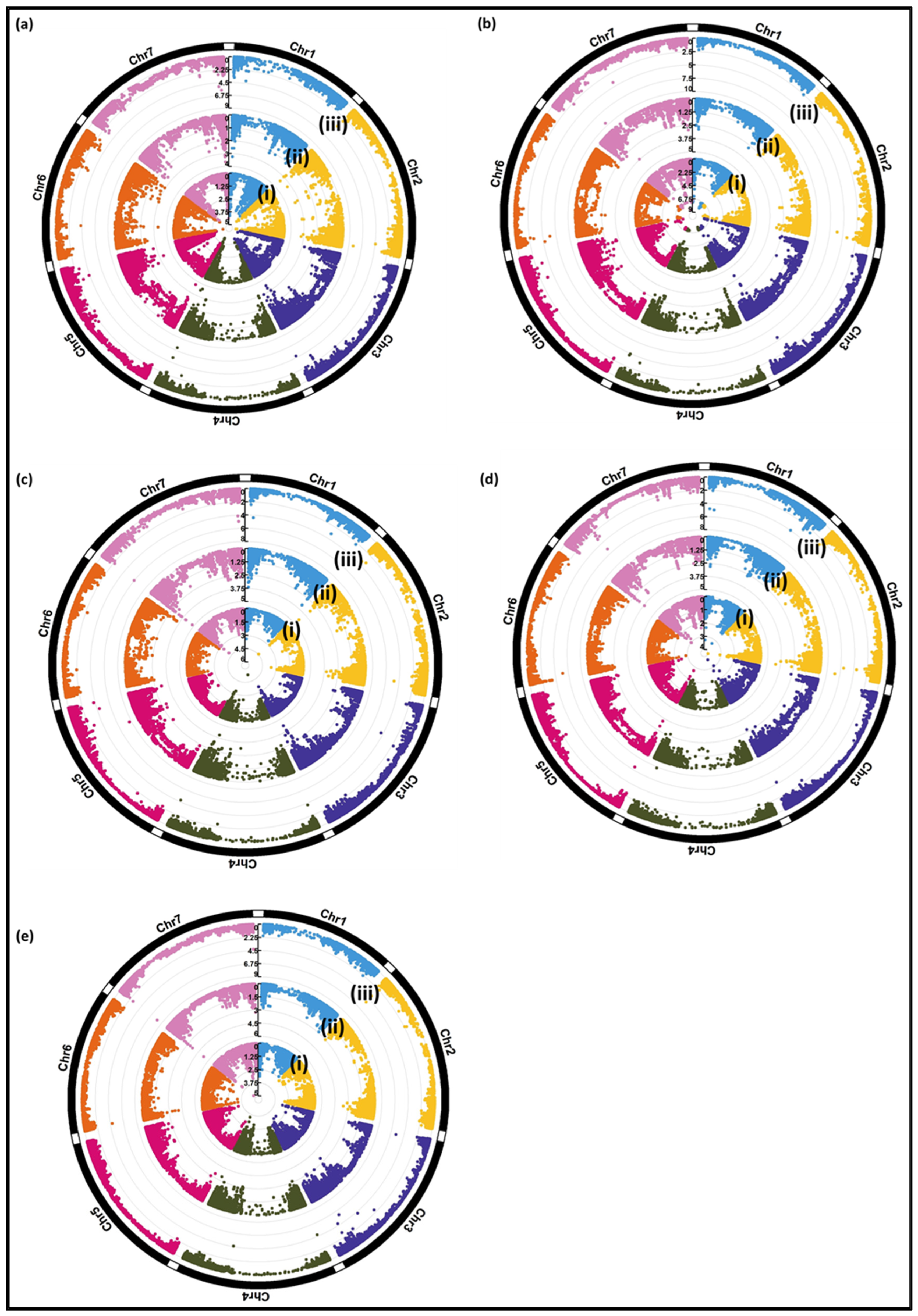 Viruses 15 01568 g005