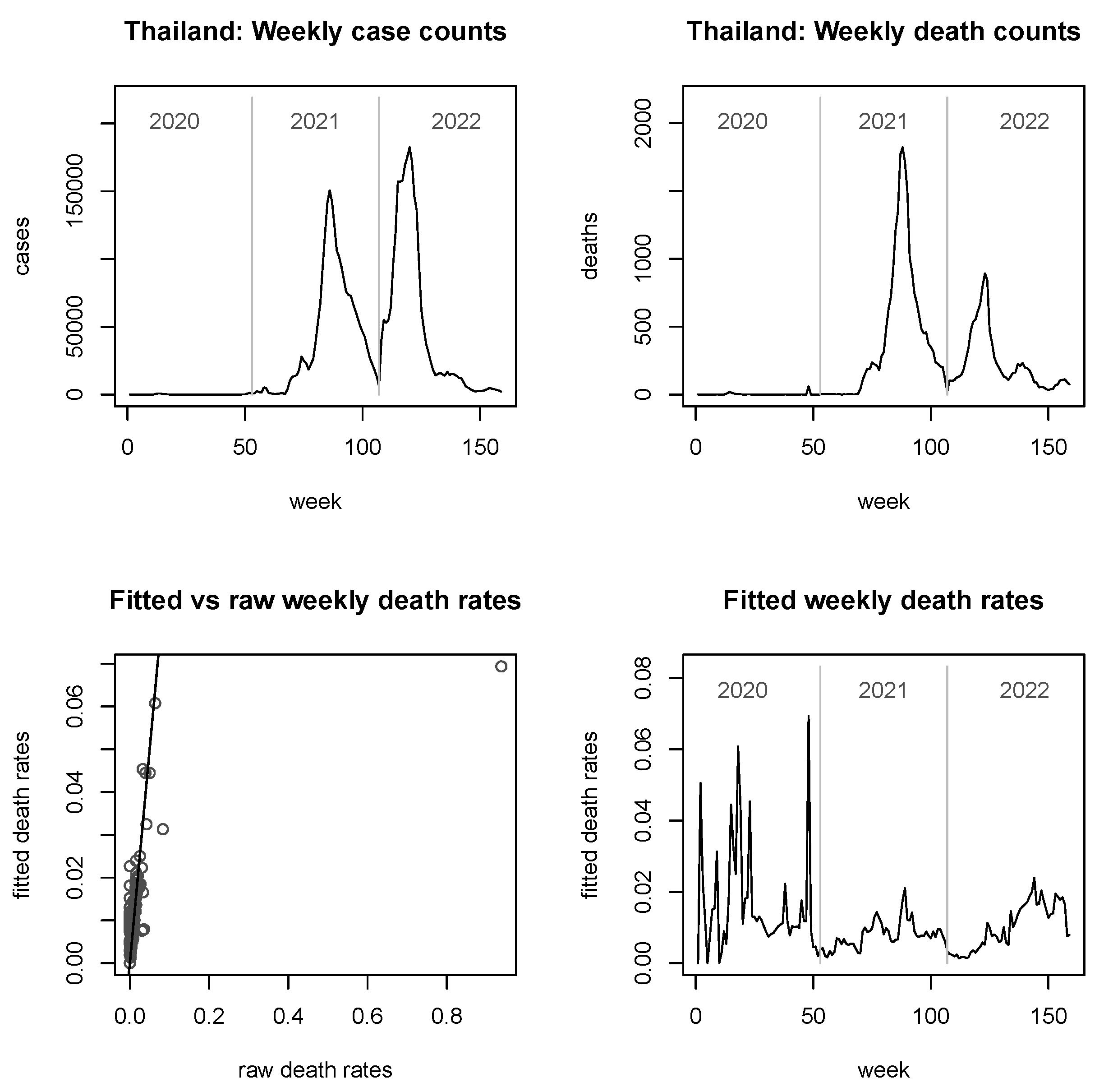 Viruses 15 01572 g004
