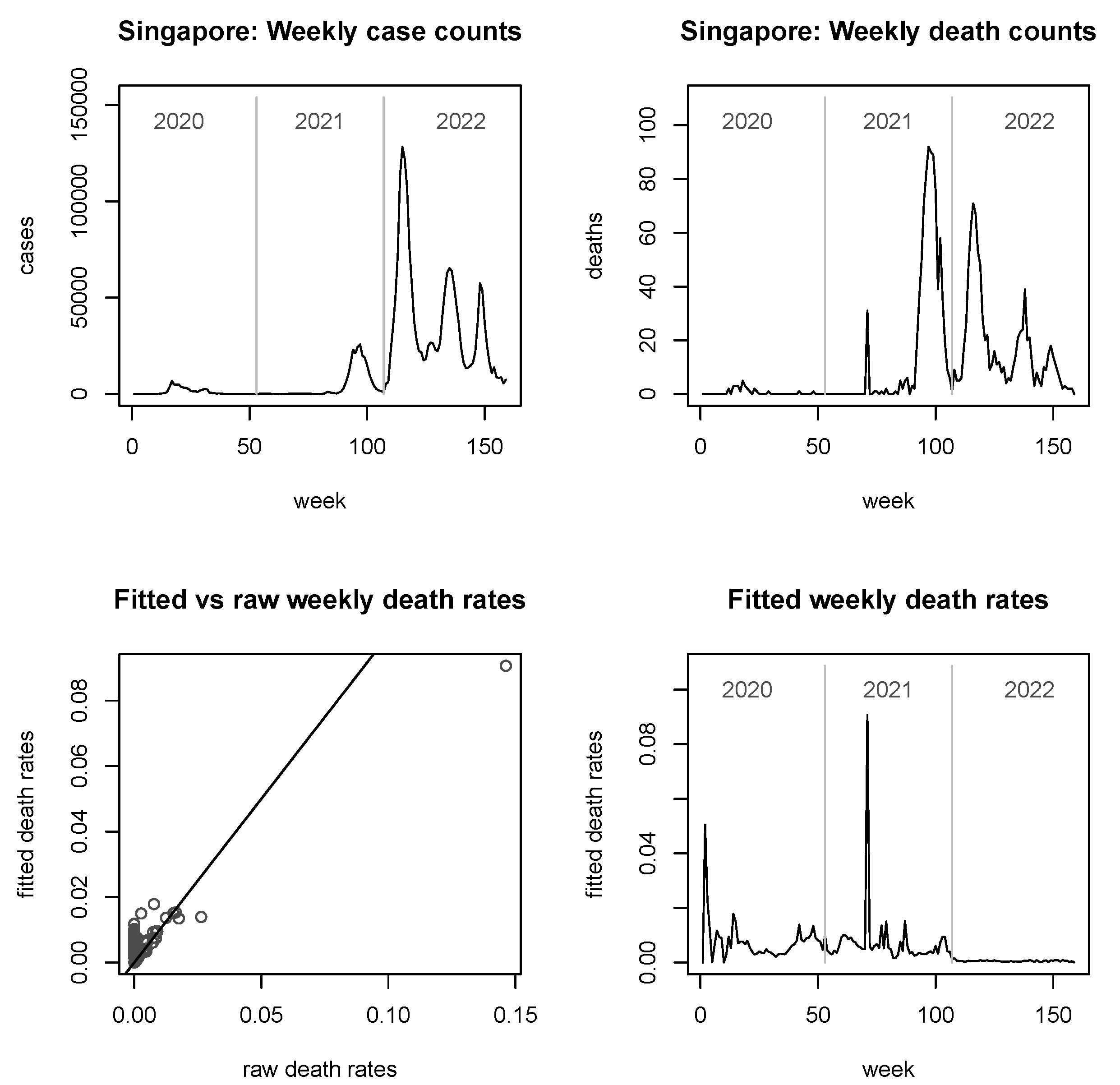 Viruses 15 01572 g005