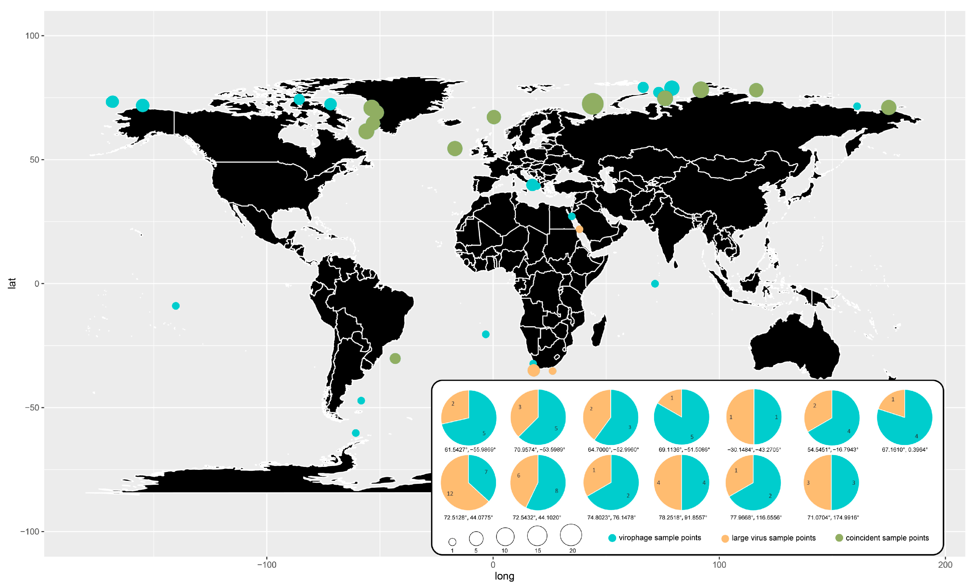 Viruses 15 01582 g009