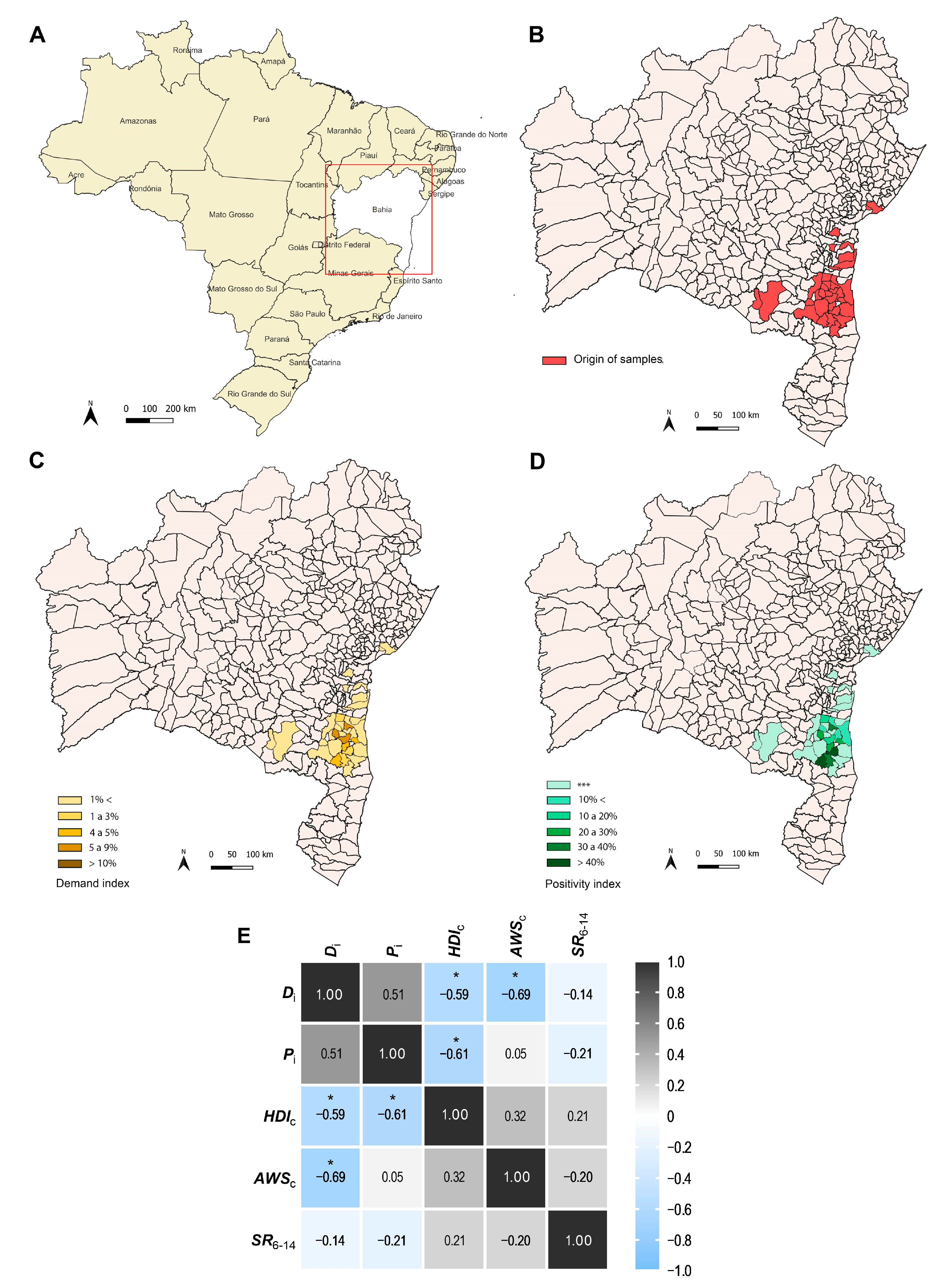 Viruses 15 01583 g001