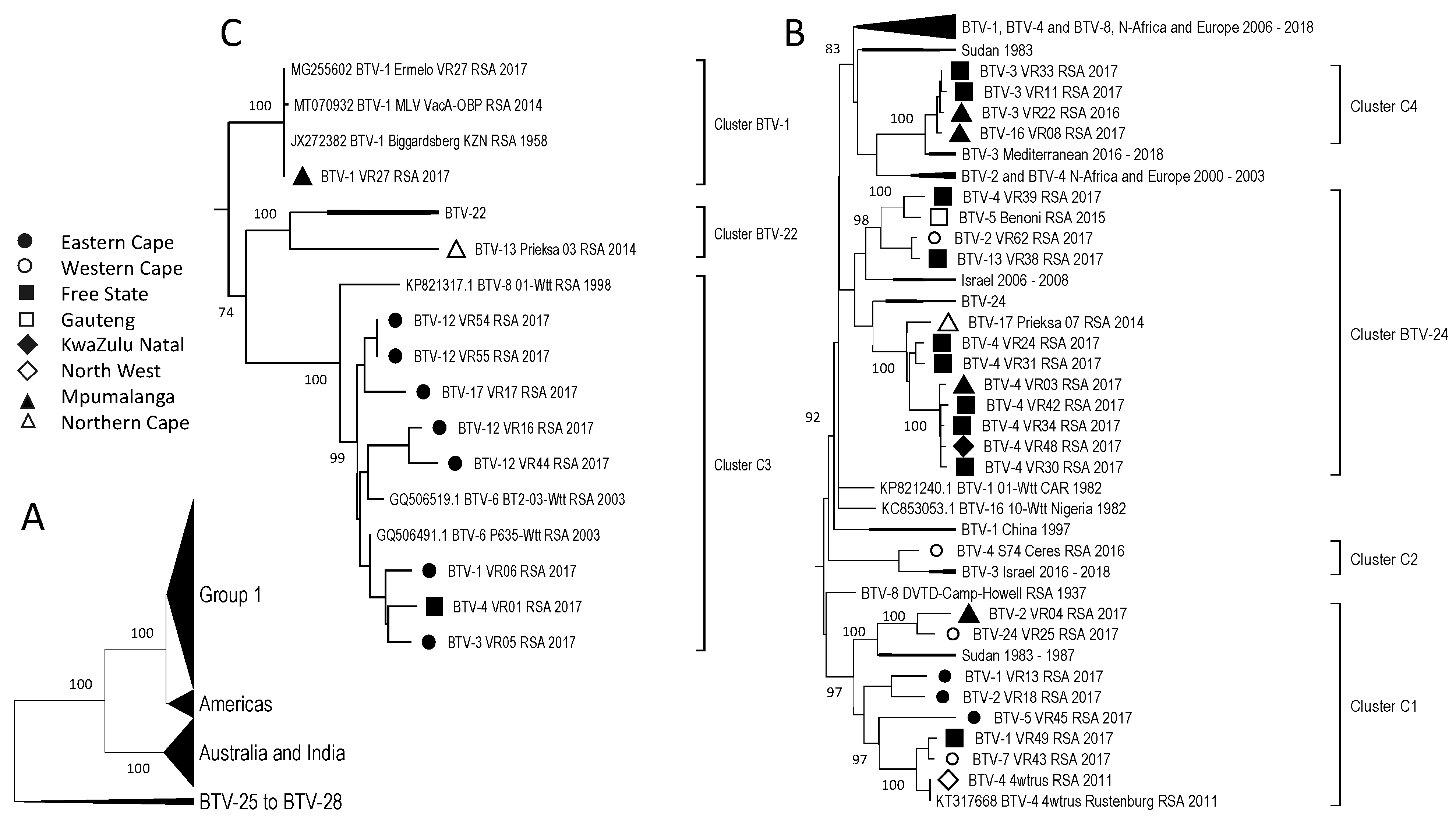 Viruses 15 01611 g006