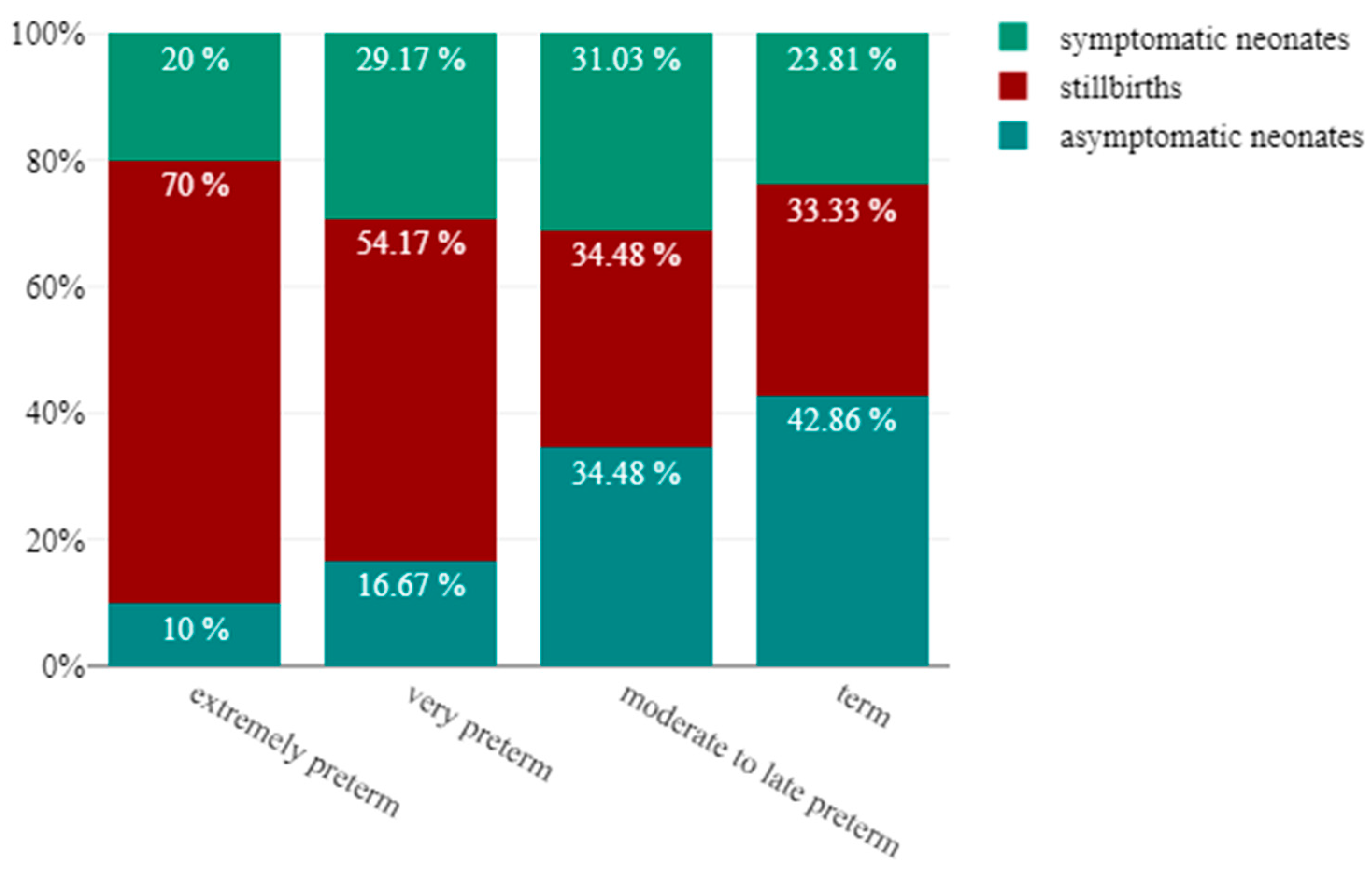 Viruses 15 01615 g003 Viruses 15 01615 g003