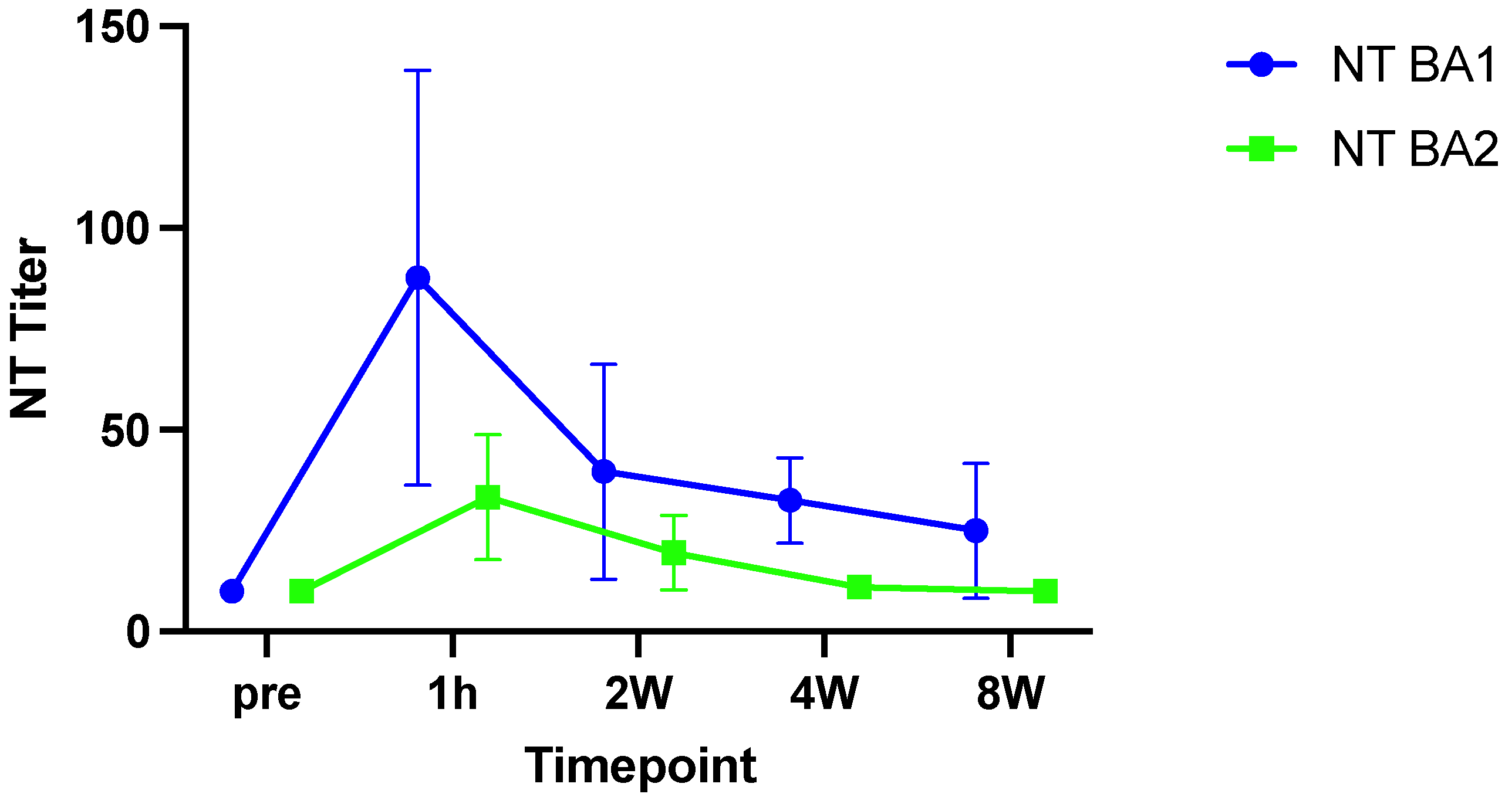 Viruses 15 01624 g001