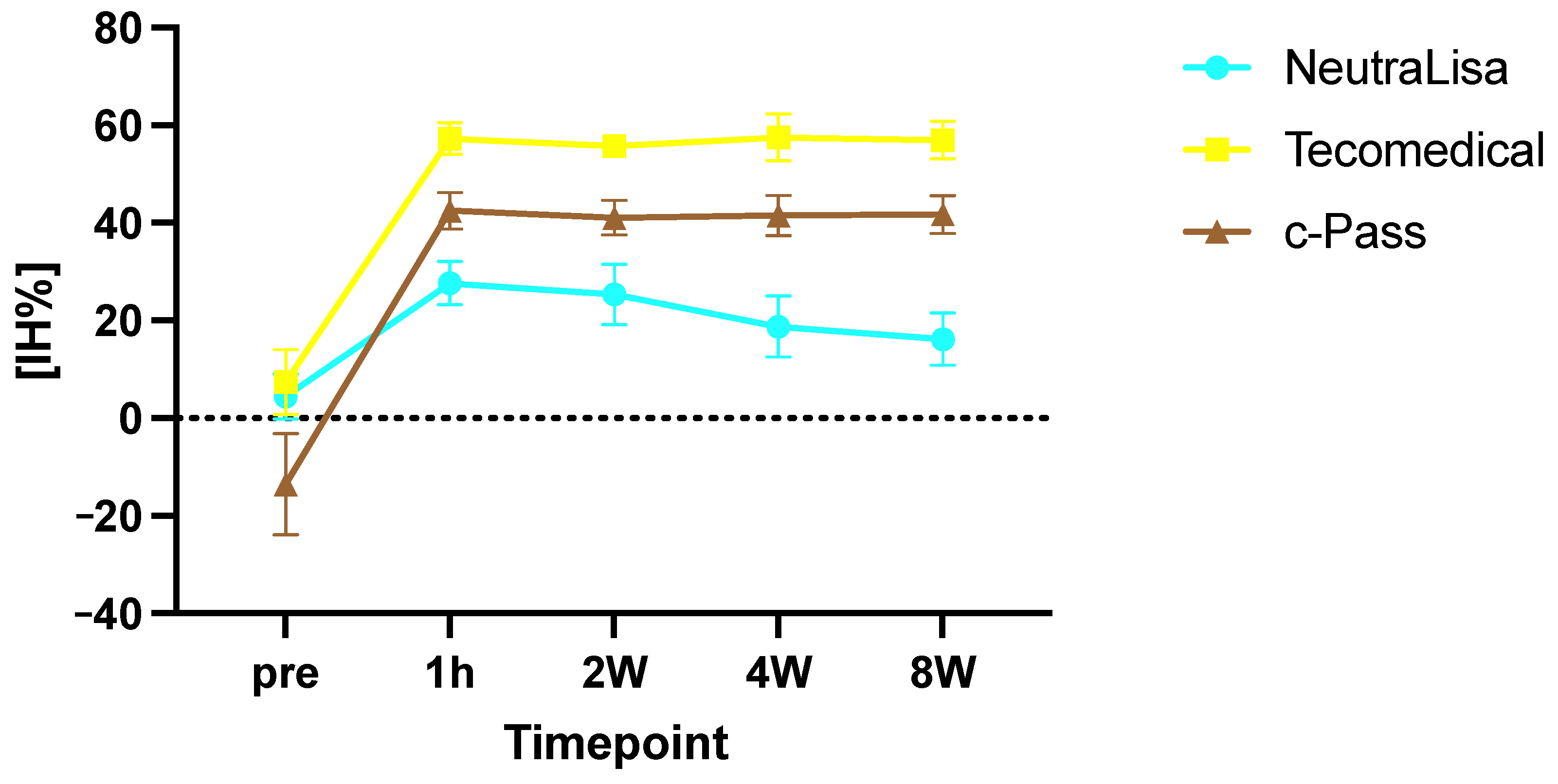 Viruses 15 01624 g003