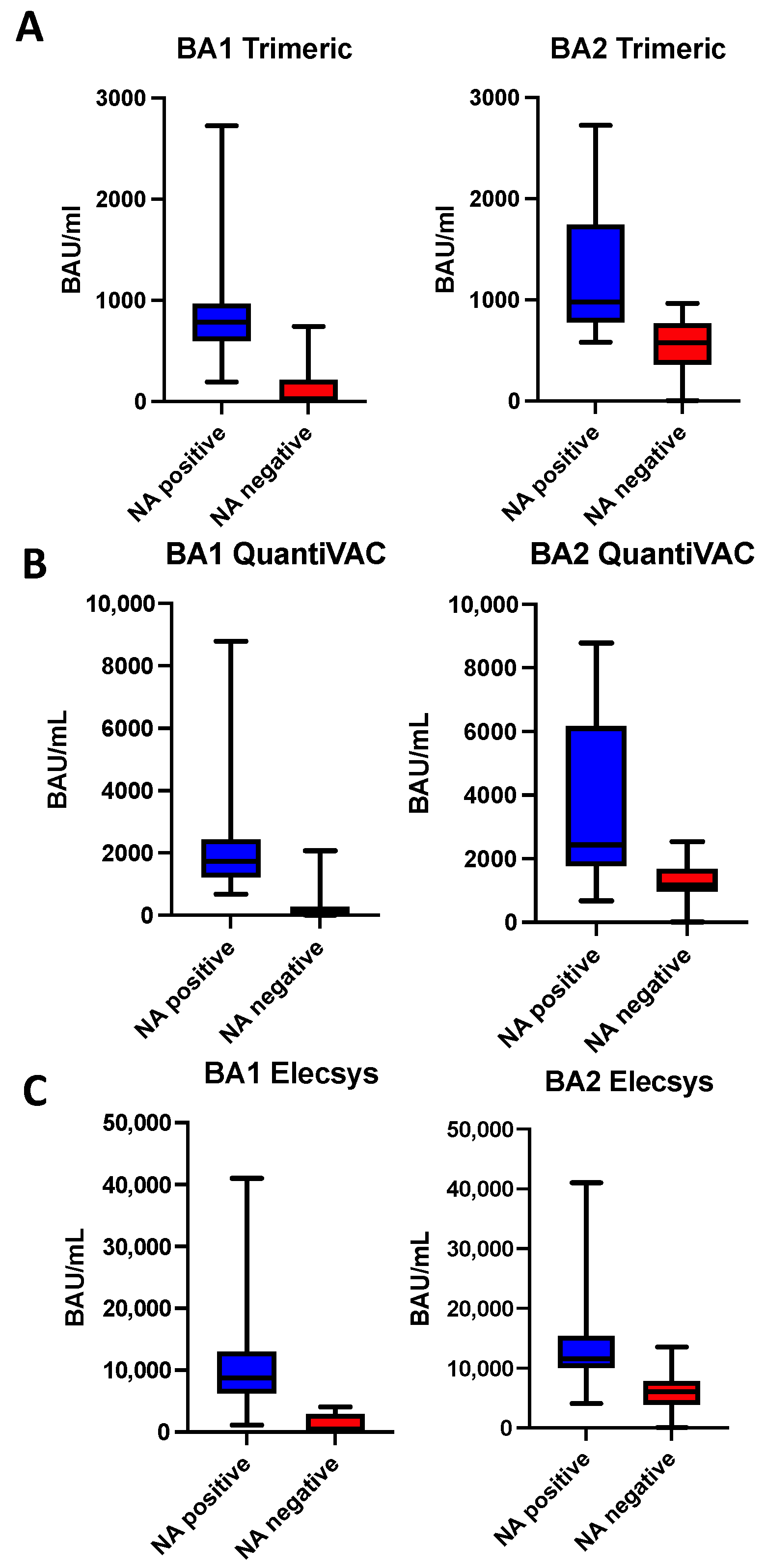 Viruses 15 01624 g006
