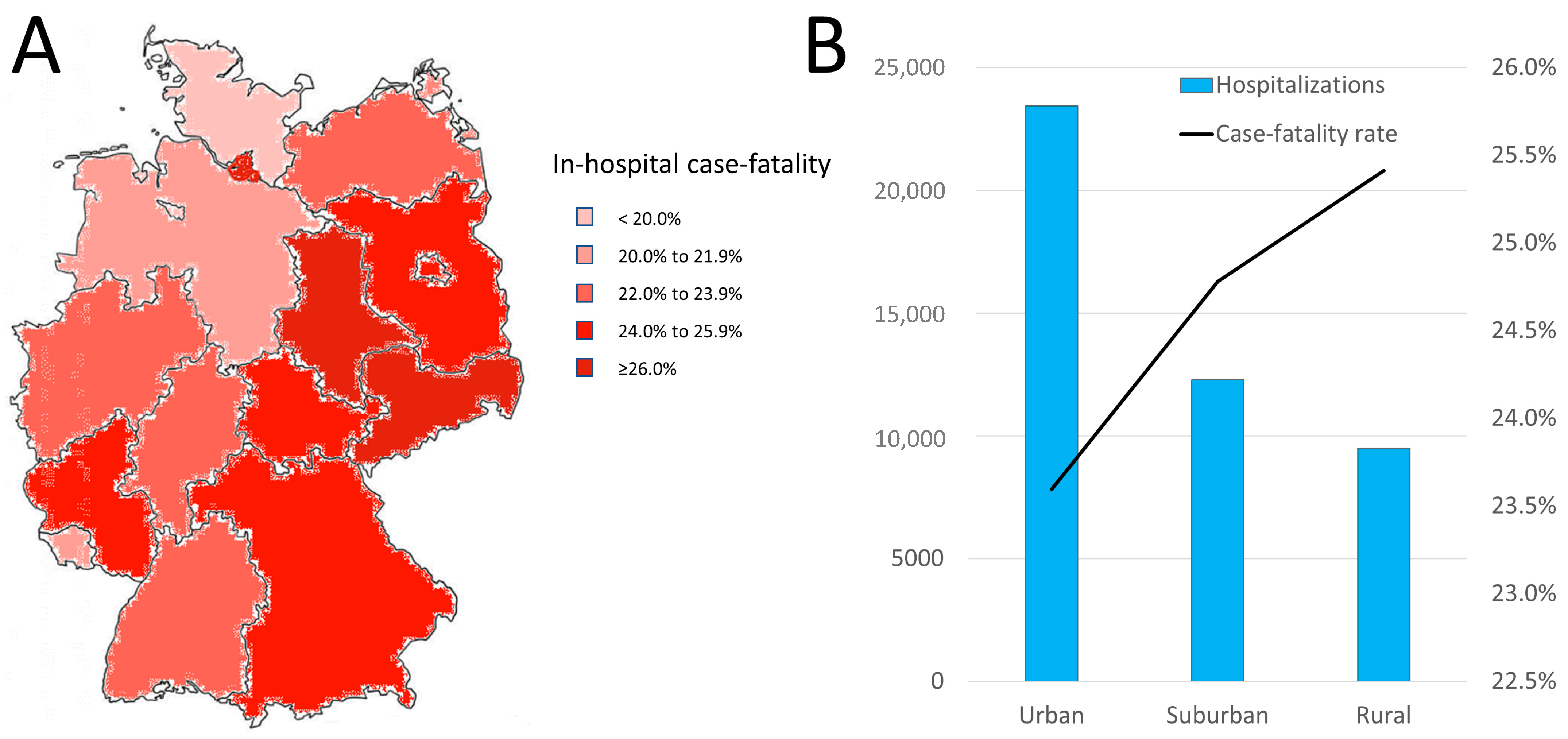 Viruses 15 01627 g002