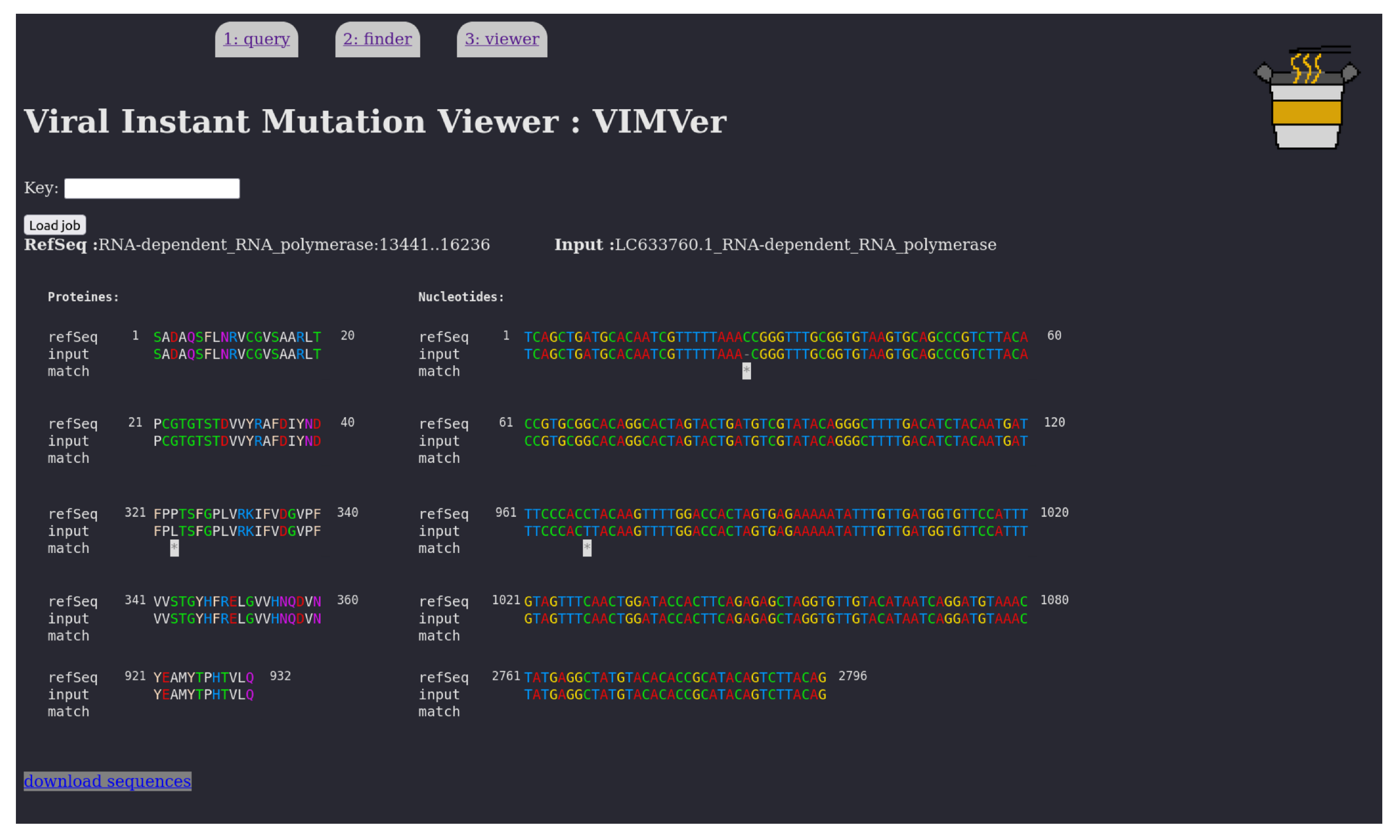 Viruses 15 01628 g004