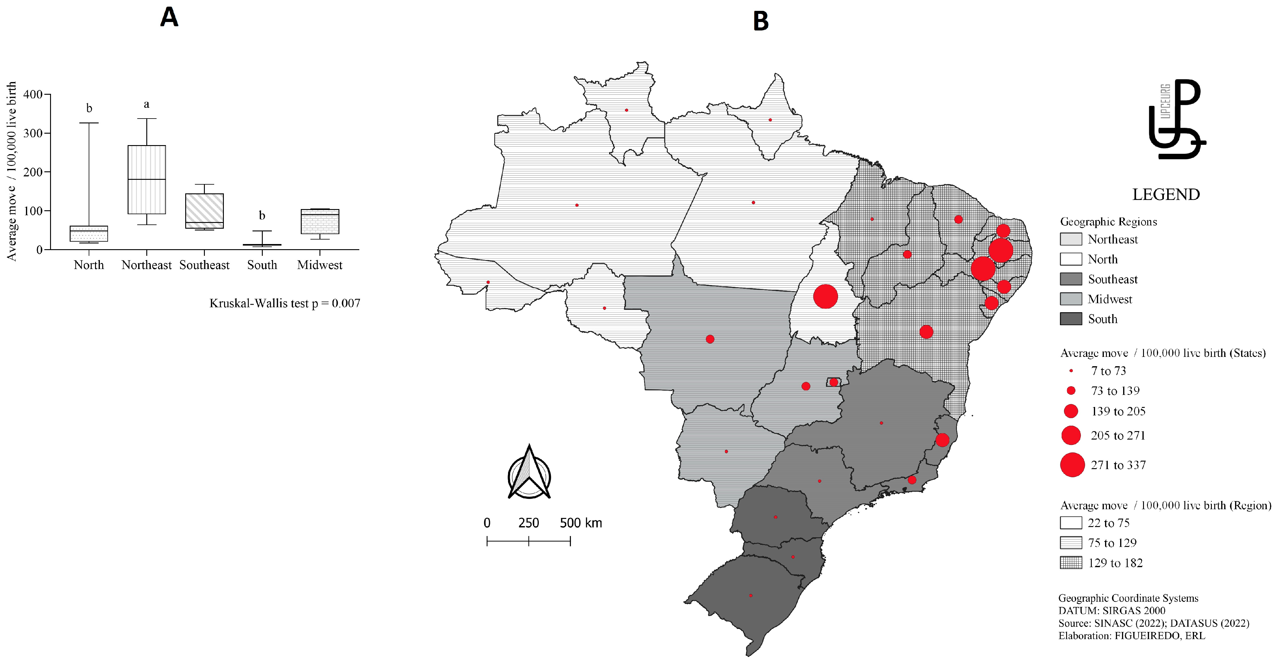 Viruses 15 01675 g002