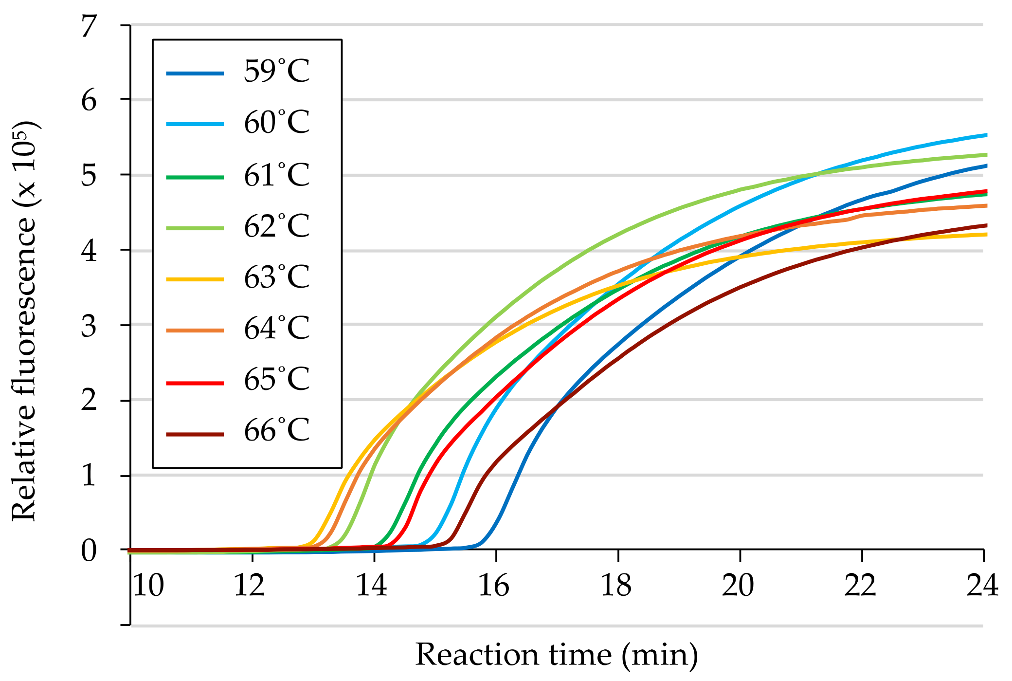 Viruses 15 01688 g002