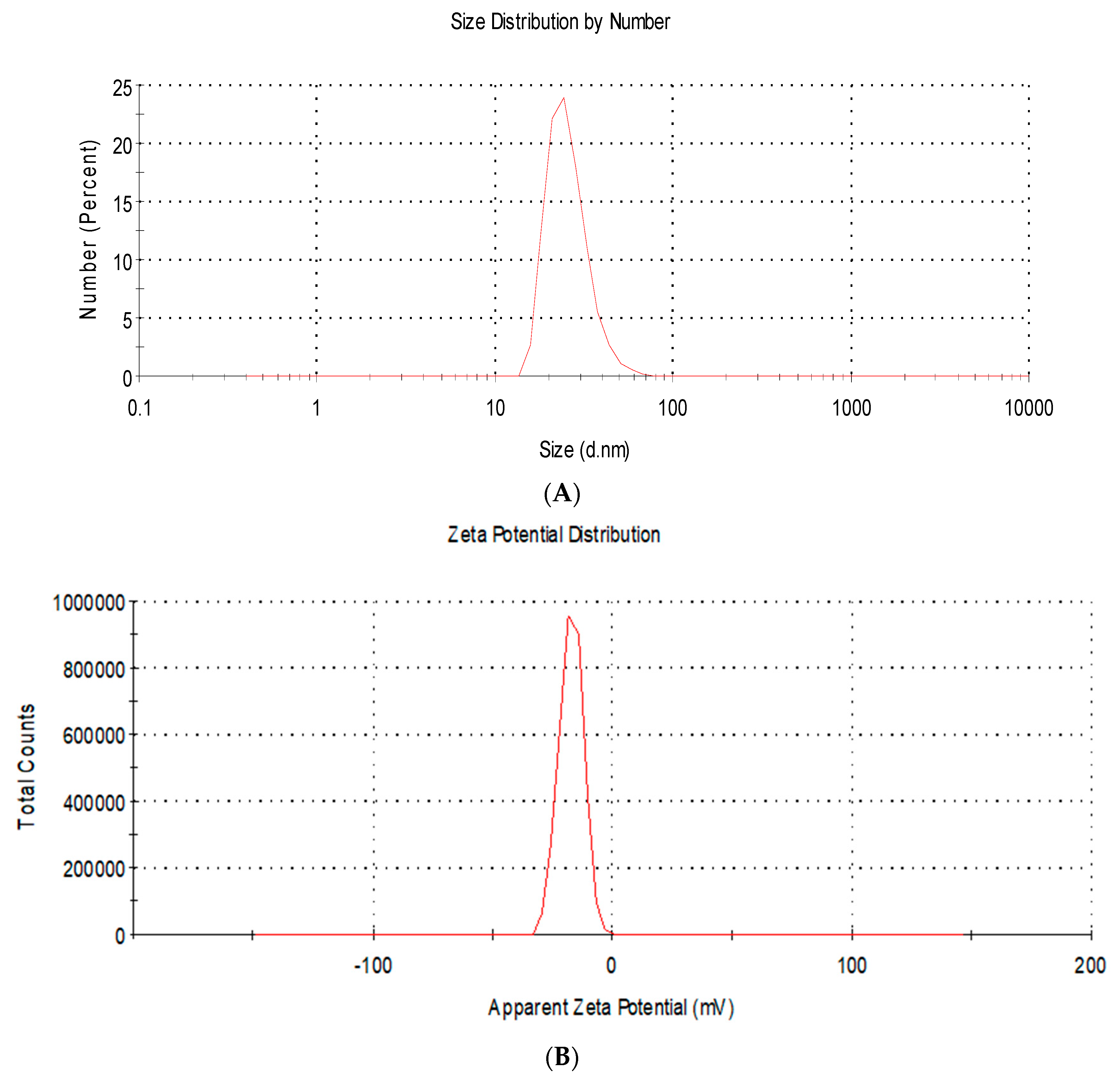 Viruses 15 01689 g002