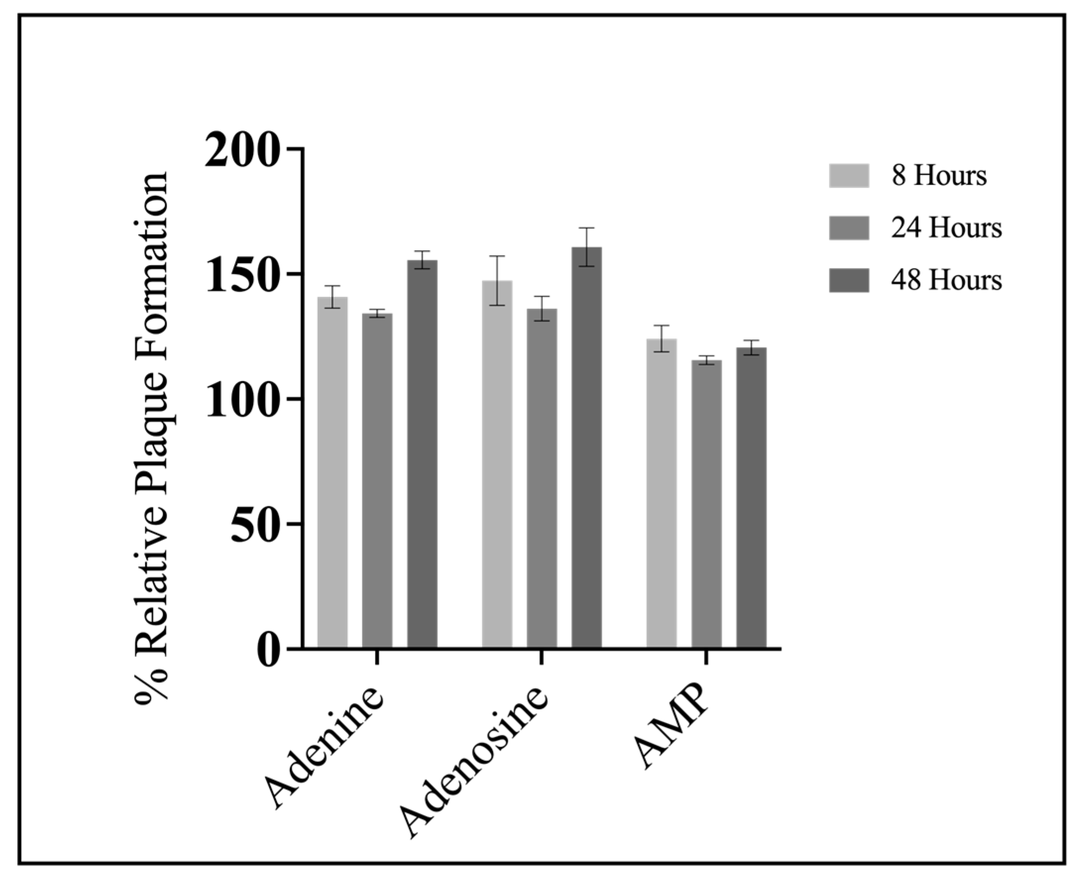 Viruses 15 01716 g004