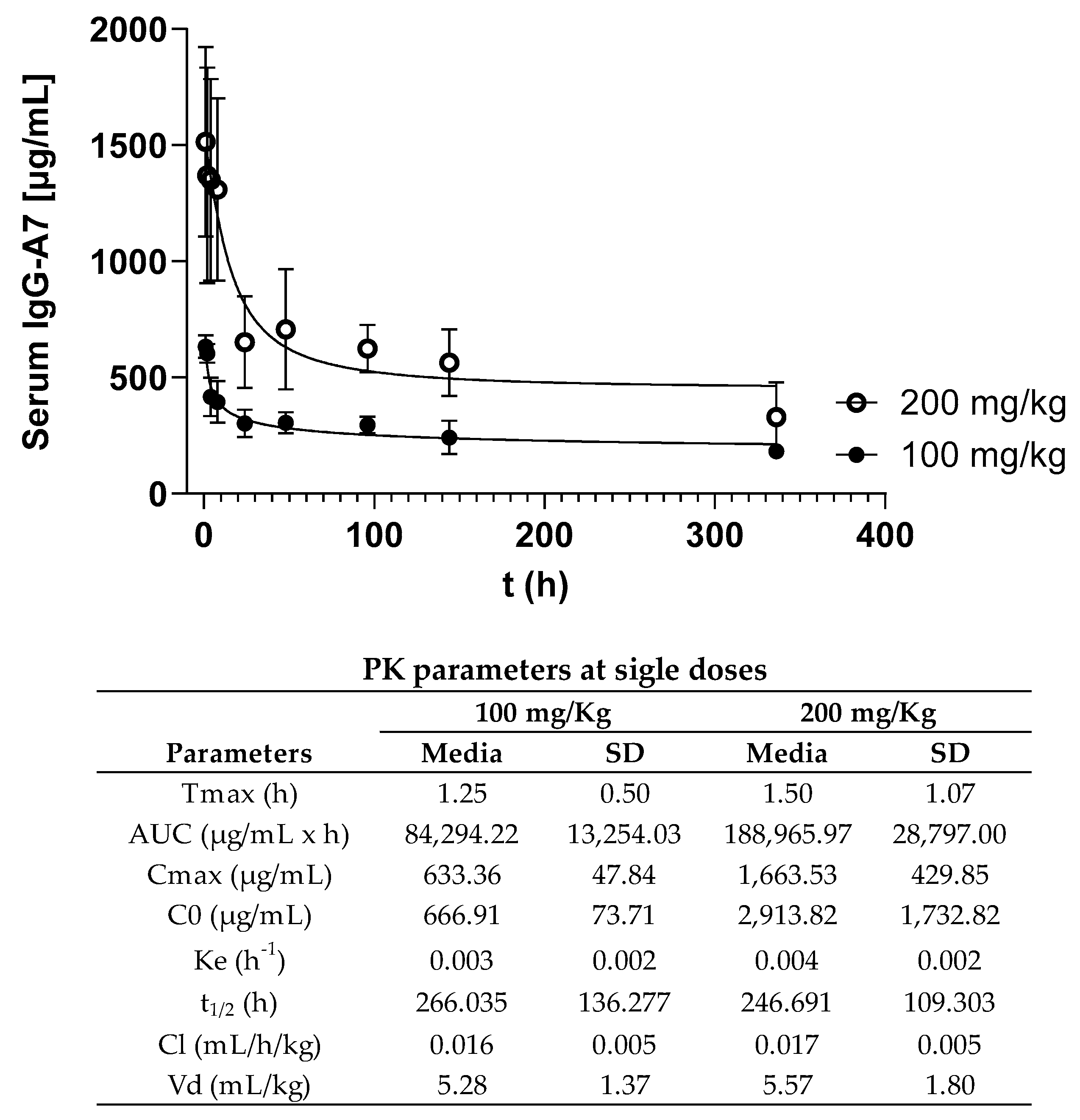 Viruses 15 01733 g002
