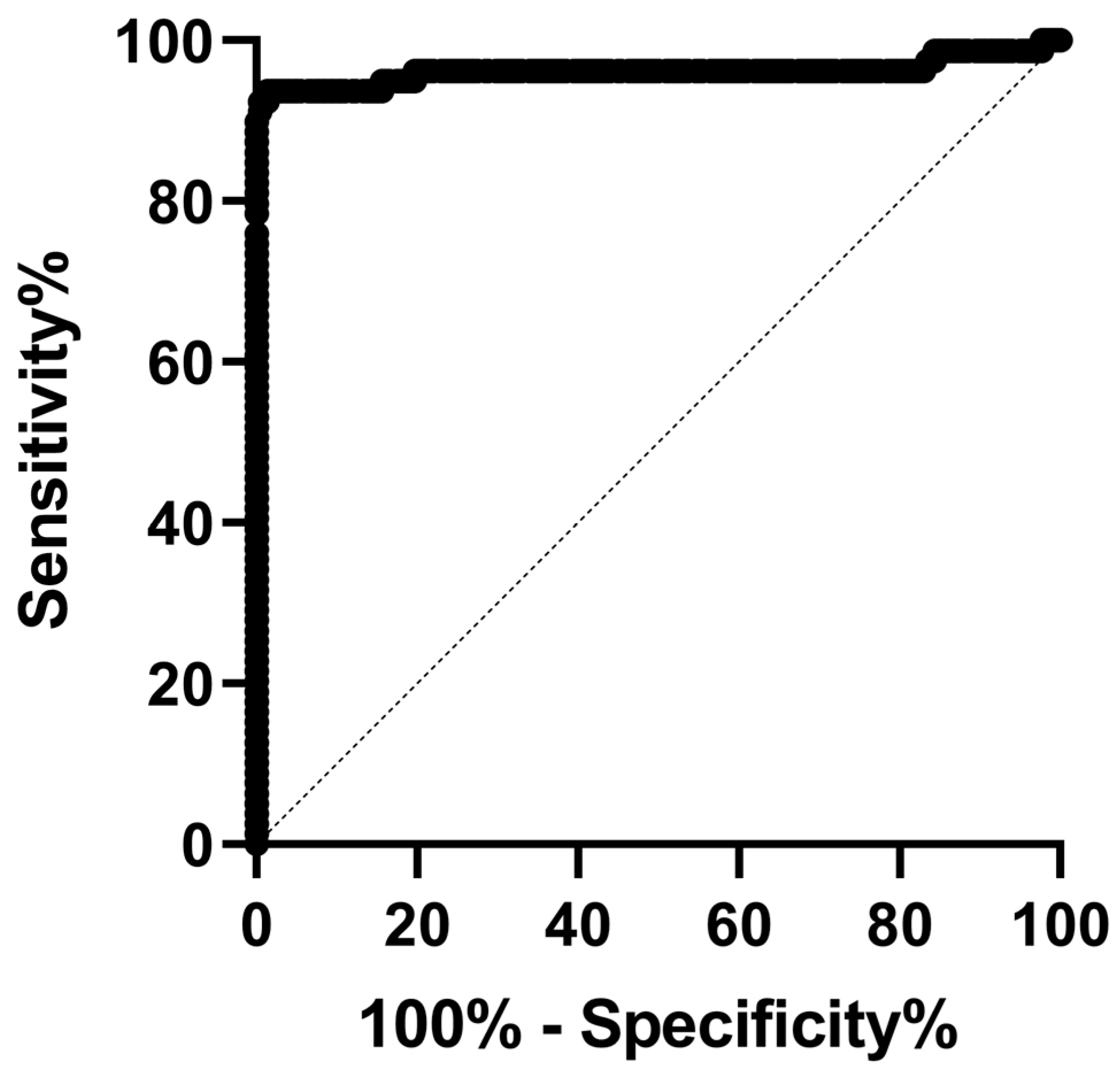 Viruses 15 01802 g002