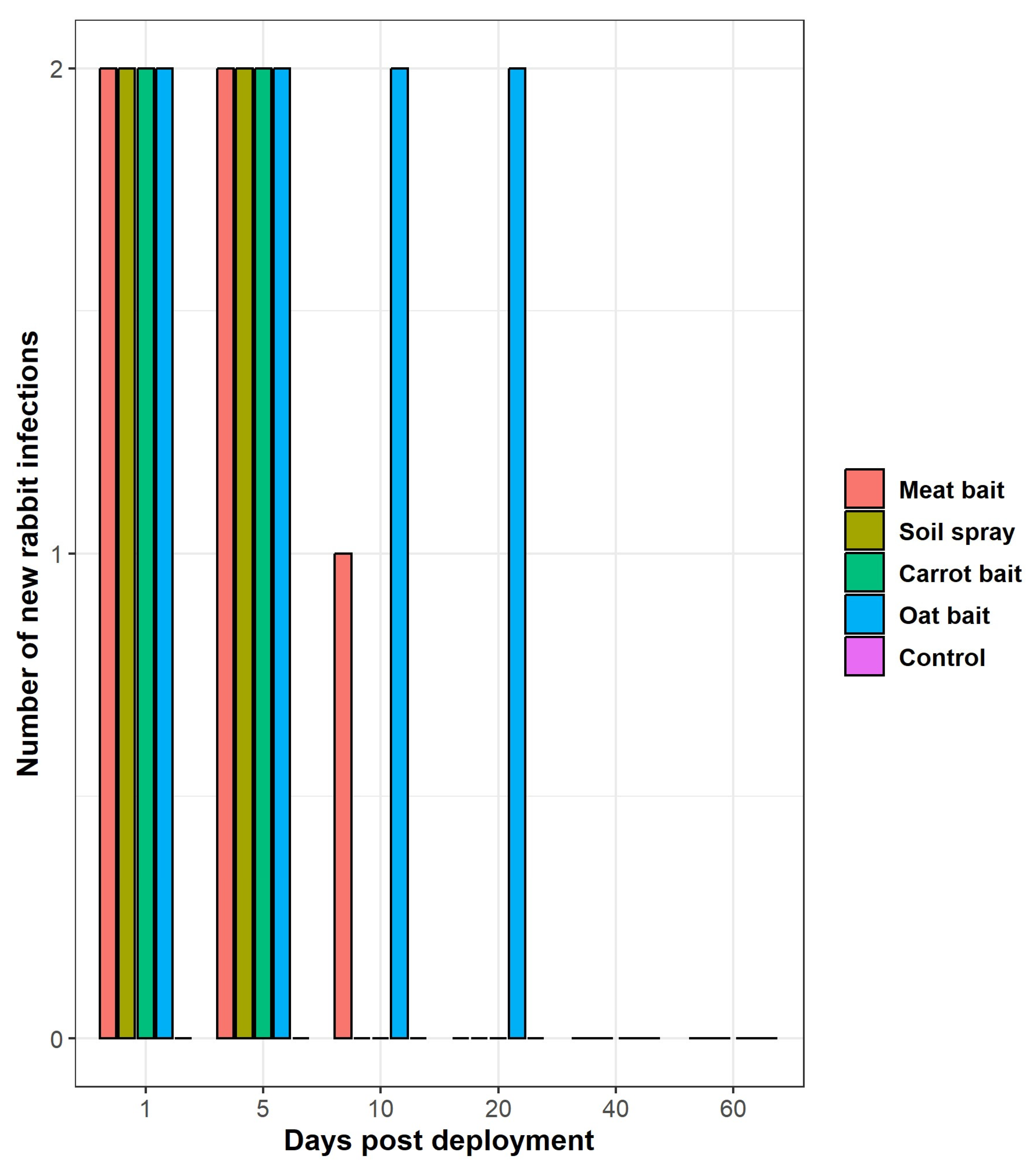 Viruses 15 01814 g001