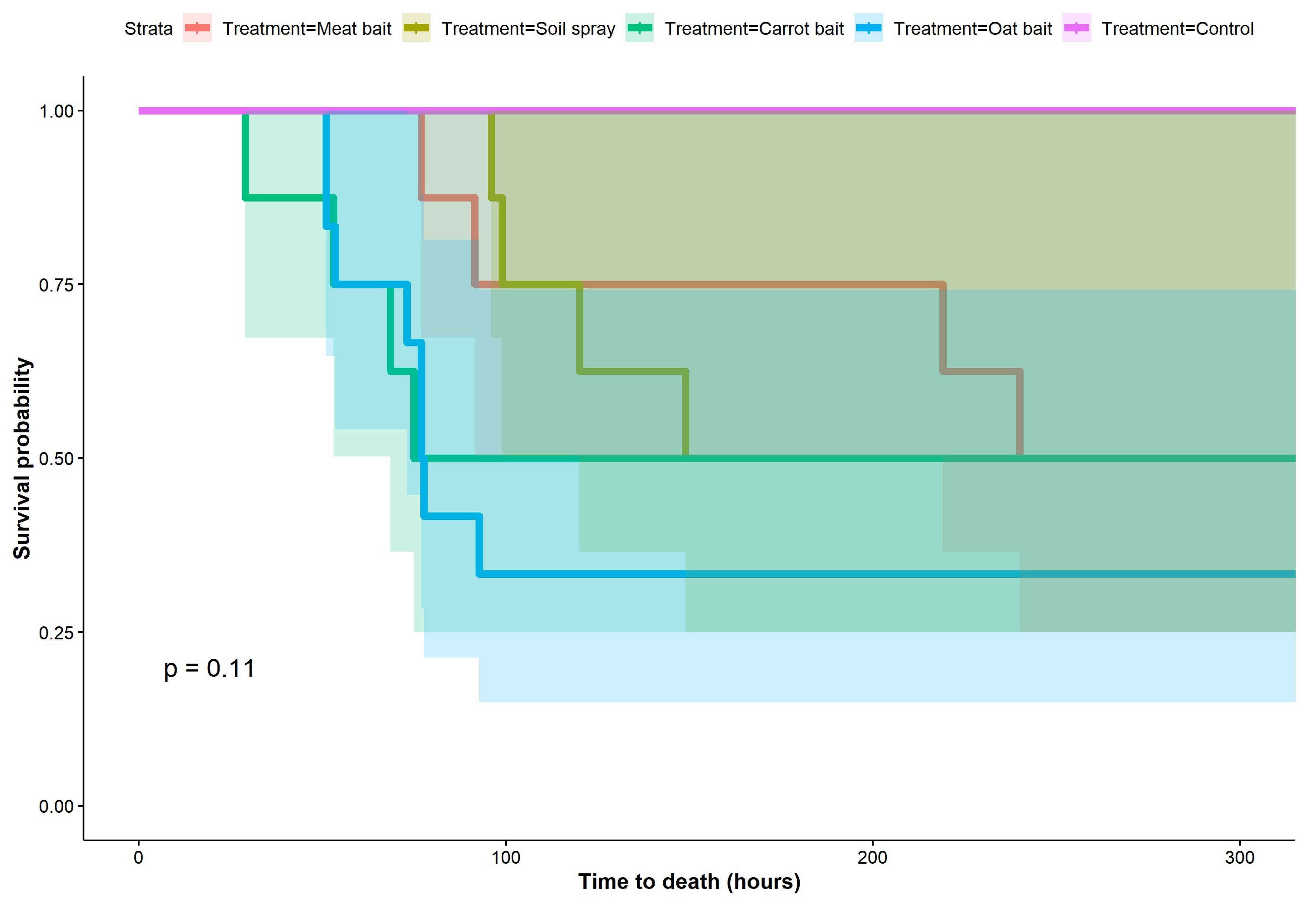 Viruses 15 01814 g002