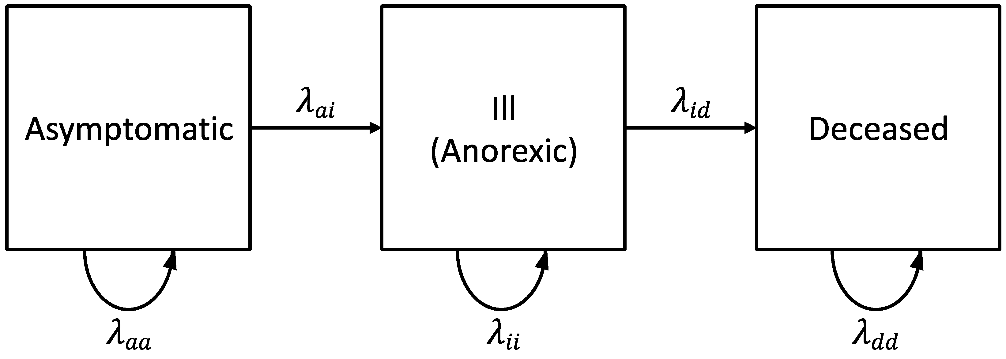 Viruses 15 01824 g001