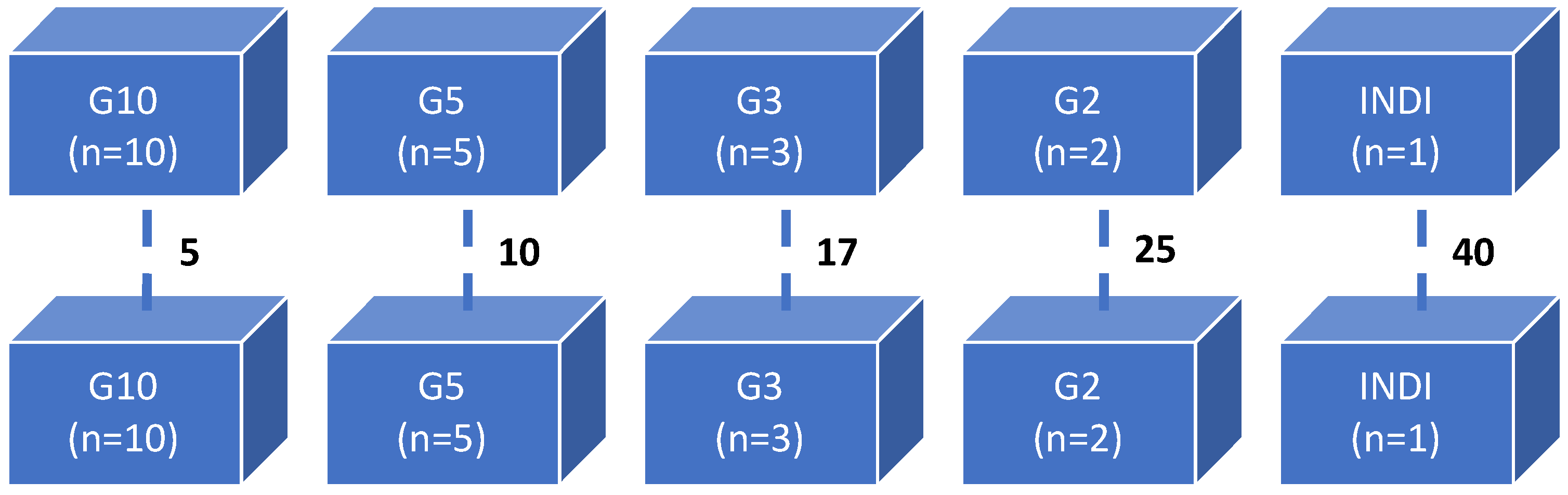 Viruses 15 01824 g002