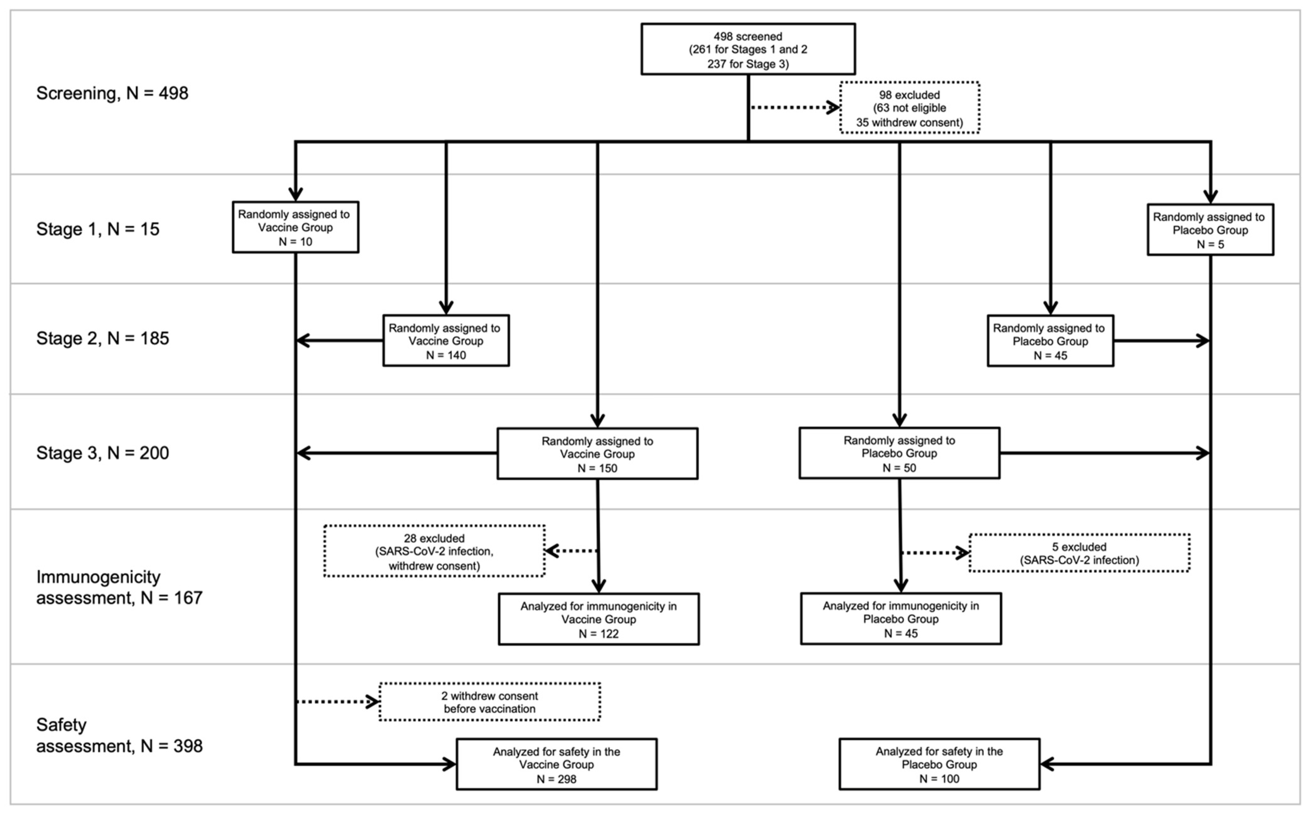 Viruses 15 01828 g001