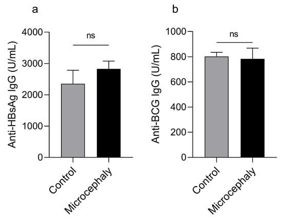 Viruses 15 01832 g0a1