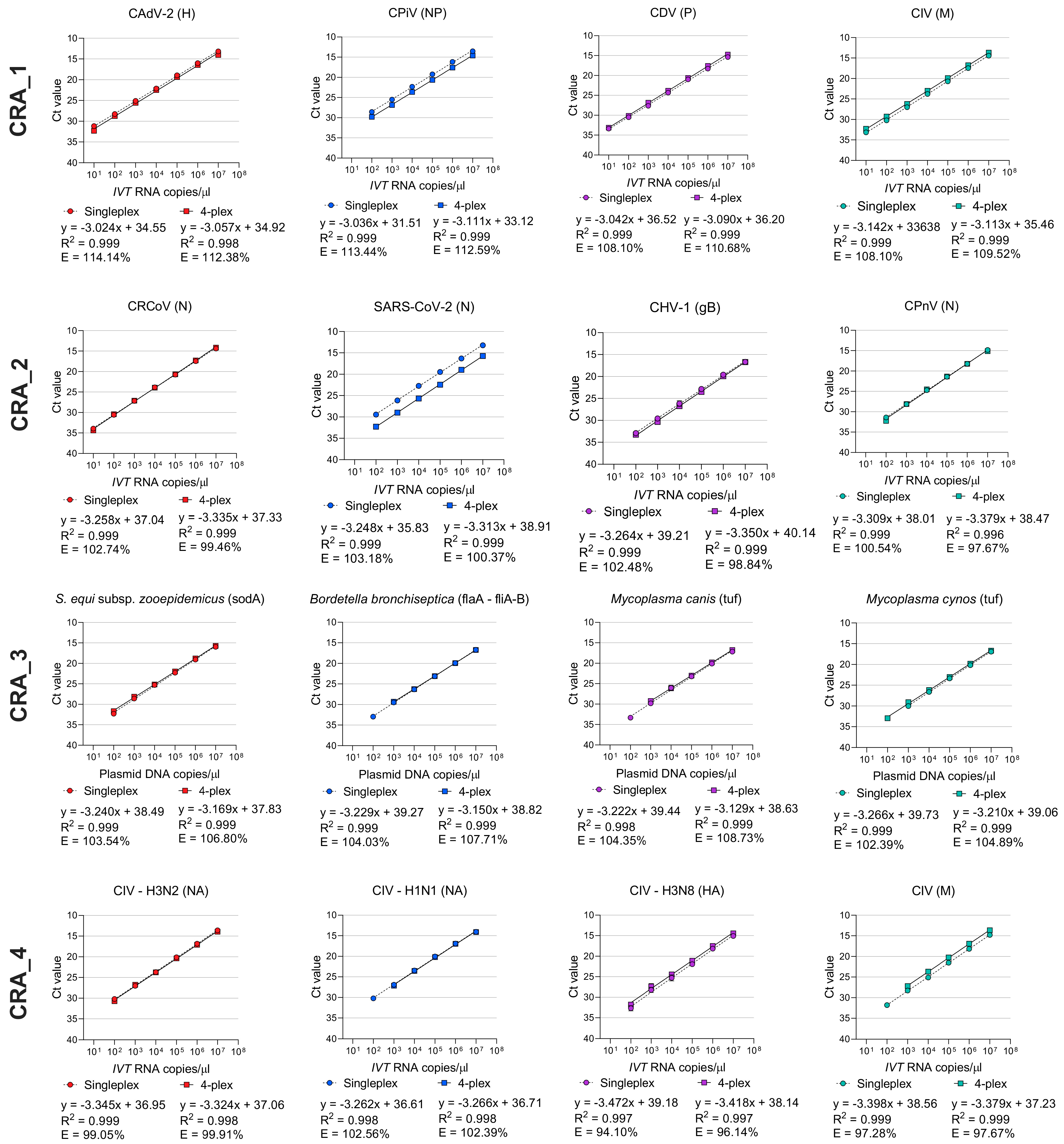 Viruses 15 01881 g001
