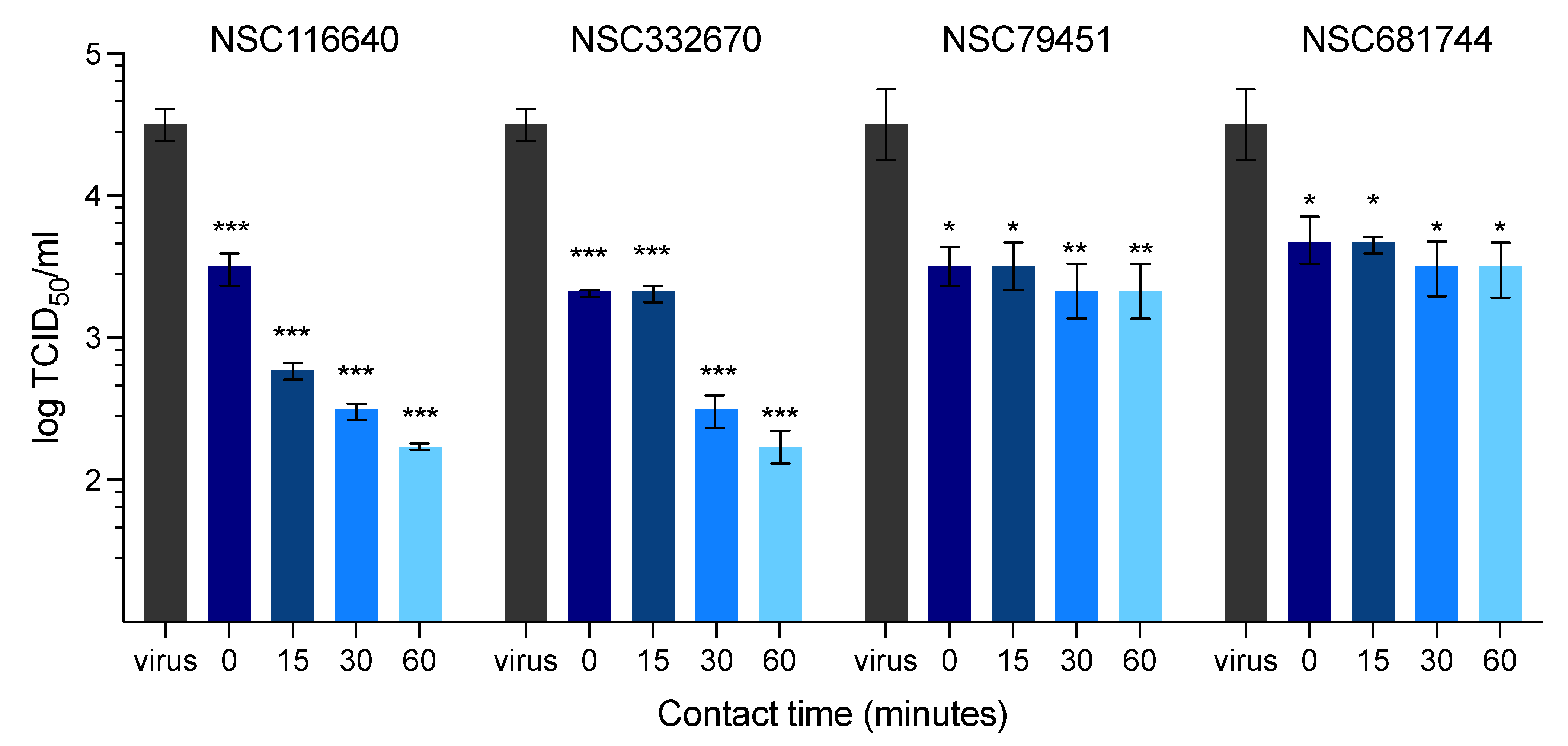 Viruses 15 01887 g002 Viruses 15 01887 g002