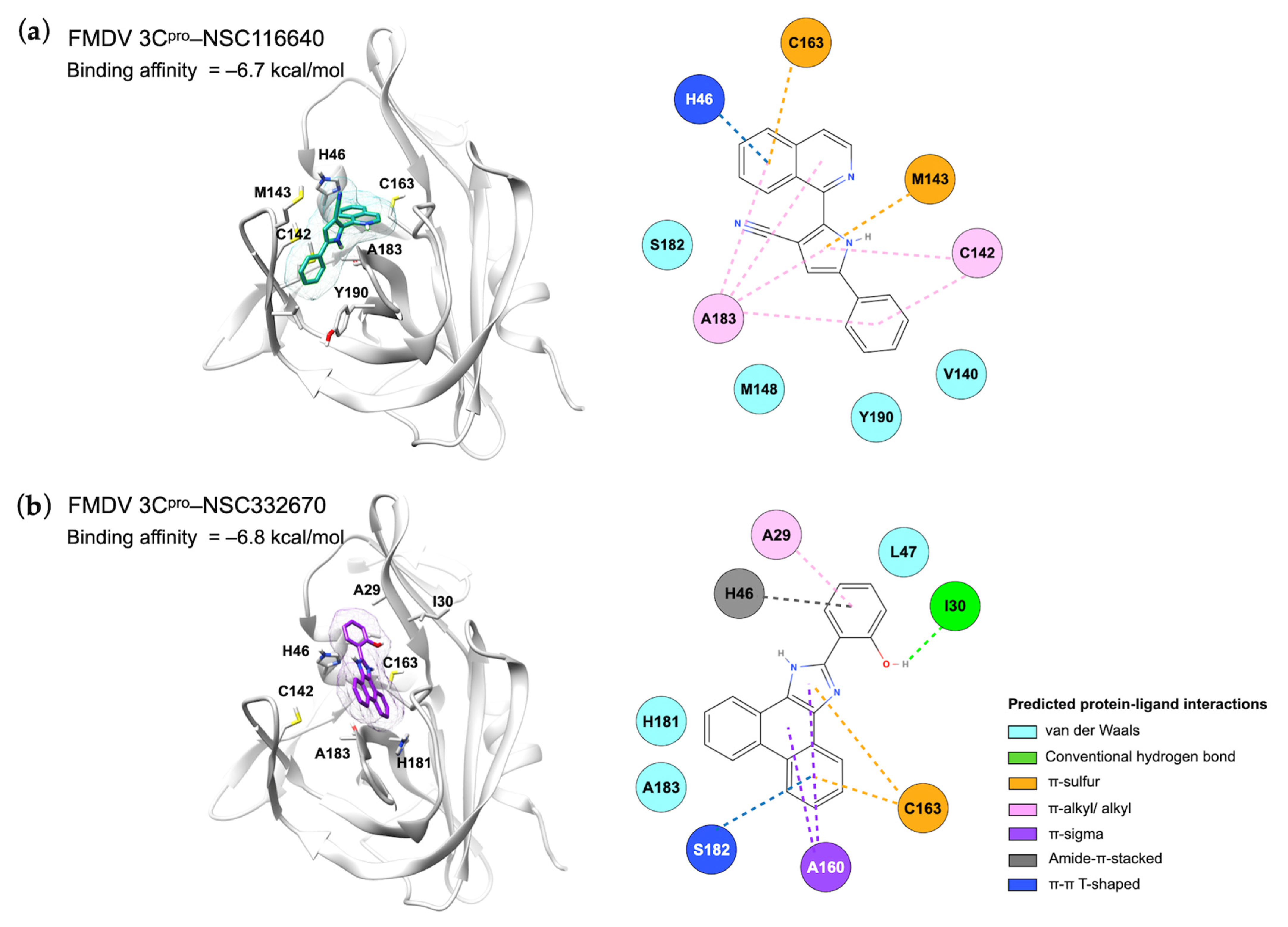 Viruses 15 01887 g005 Viruses 15 01887 g005