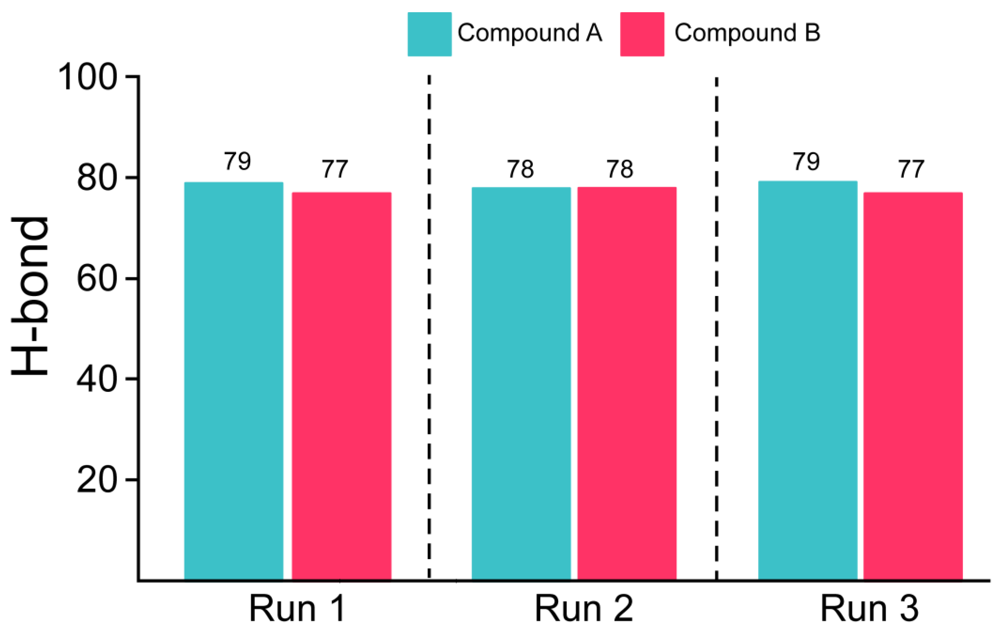 Viruses 15 01907 g005