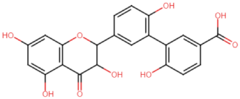 Viruses 15 01907 i001