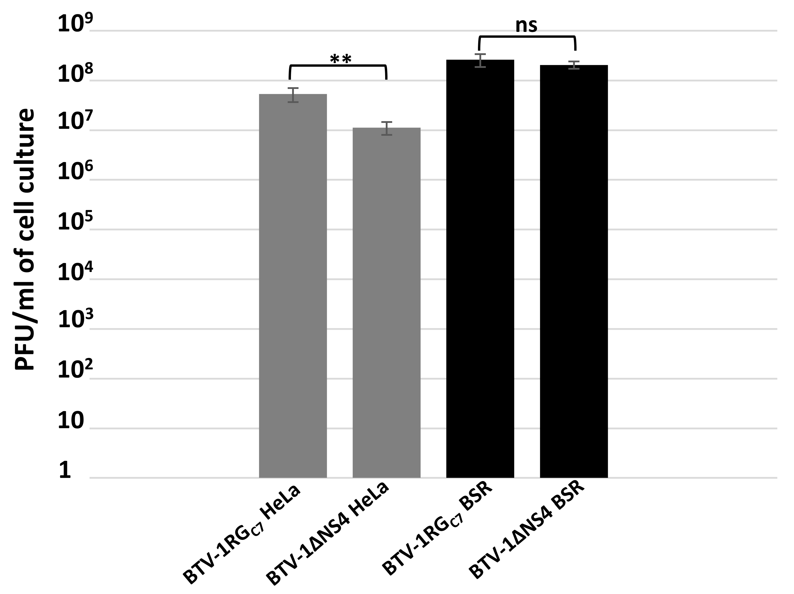 Viruses 15 01908 g001