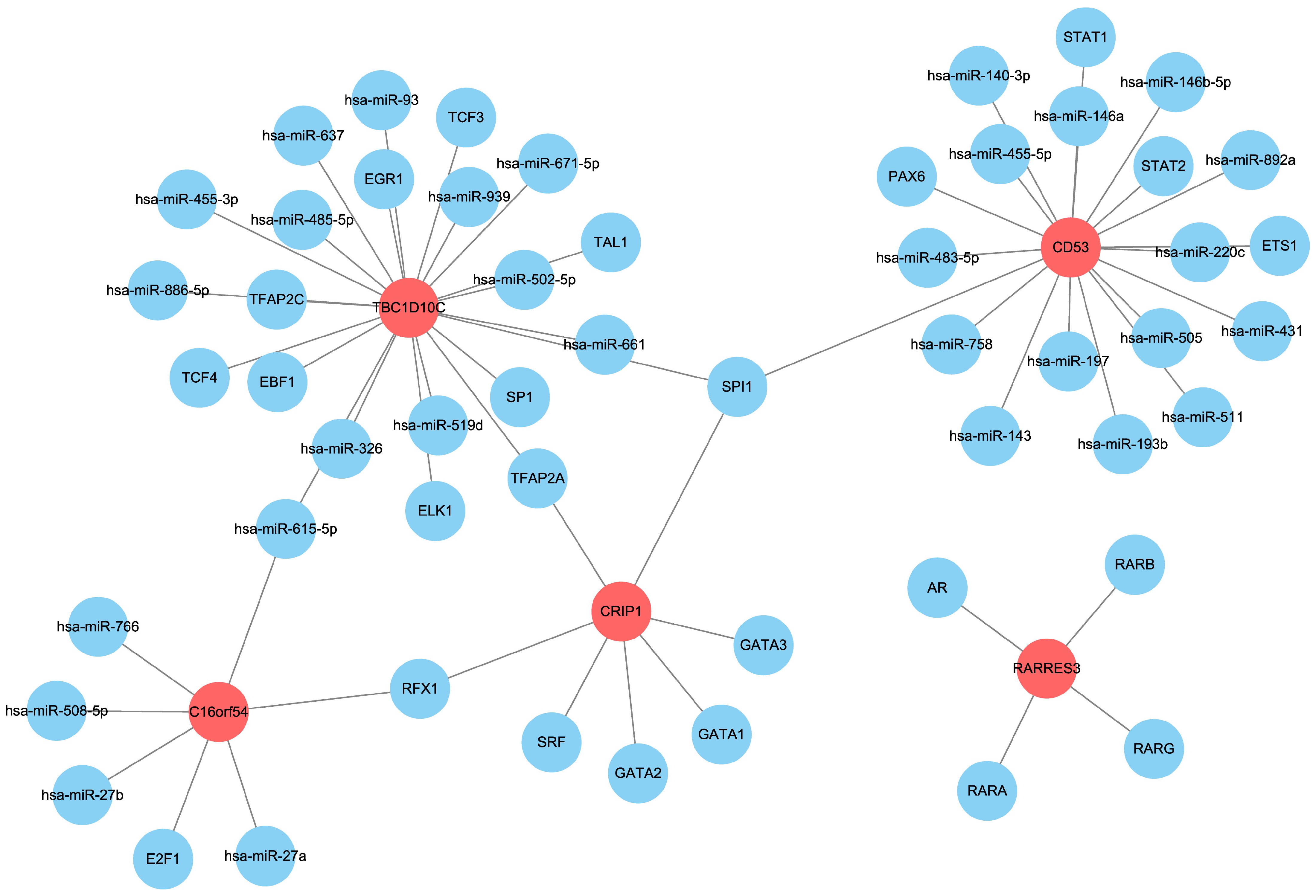 Viruses 15 01915 g013