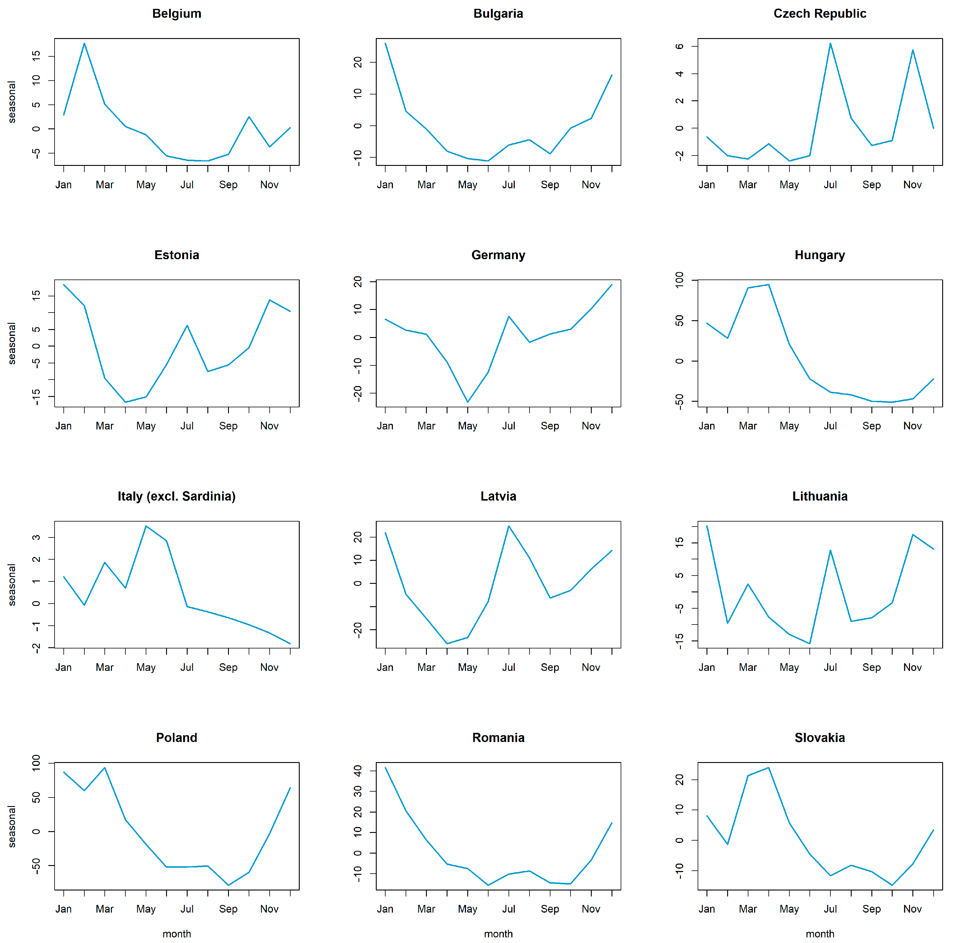 Viruses 15 01955 g006