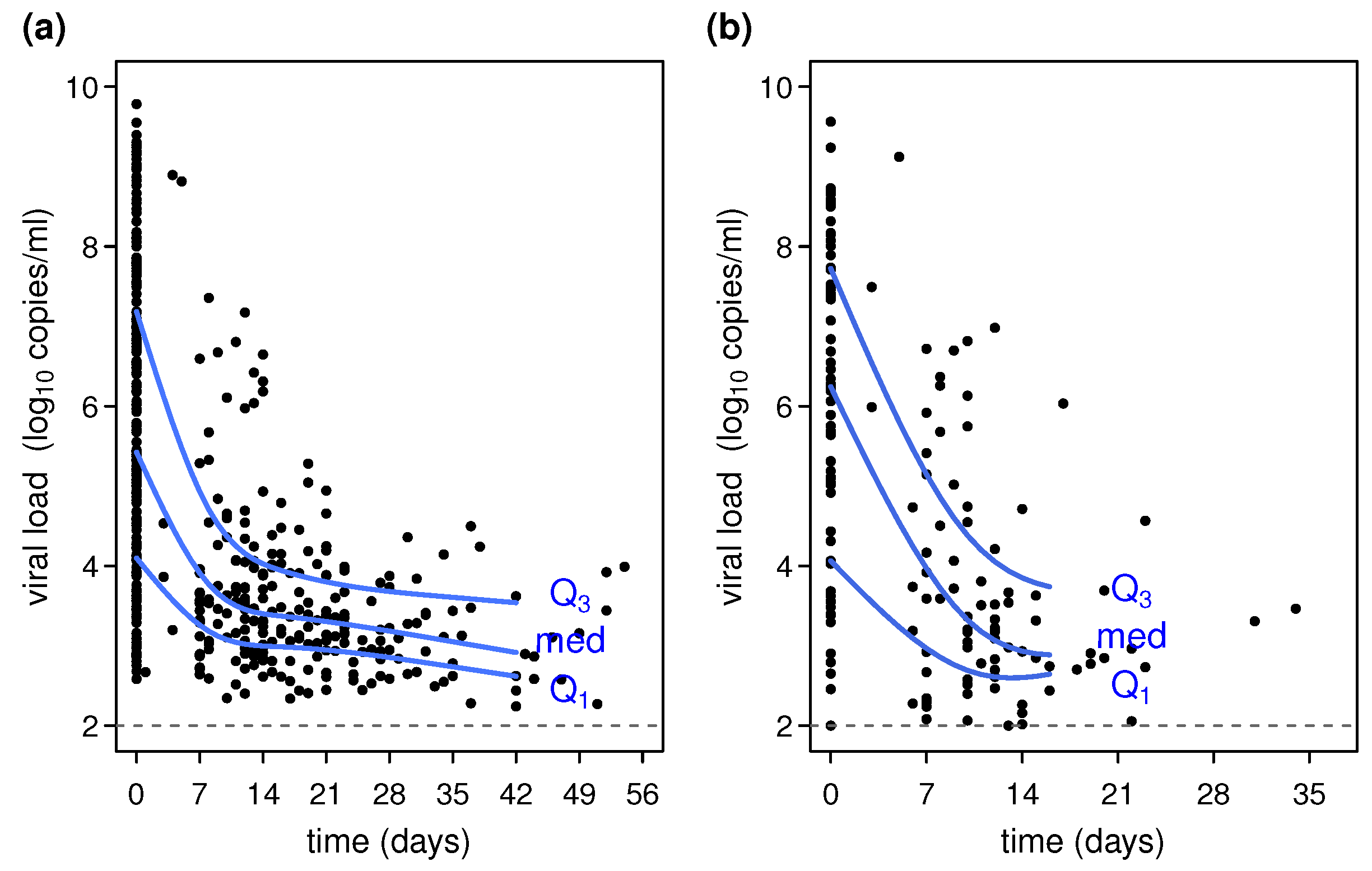 Viruses 15 01988 g001