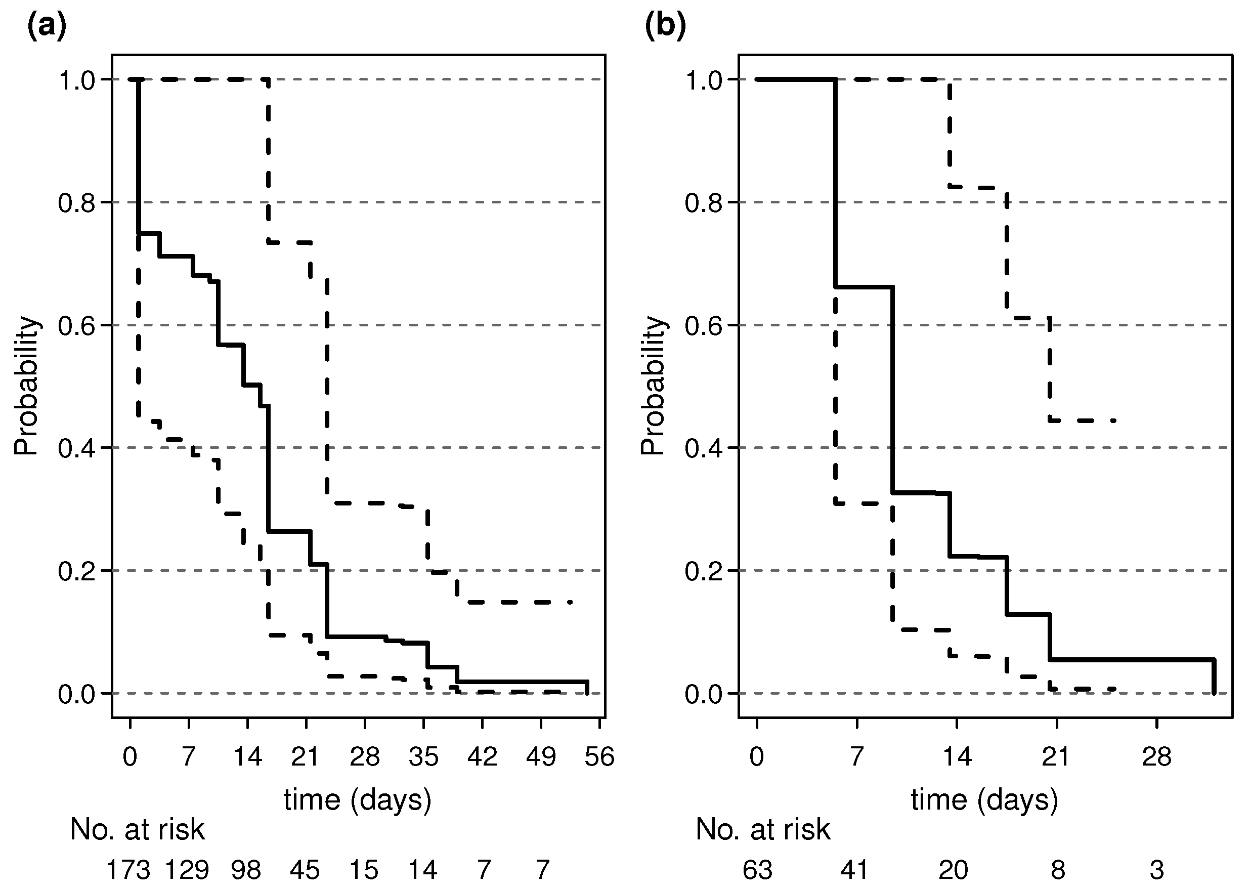 Viruses 15 01988 g002