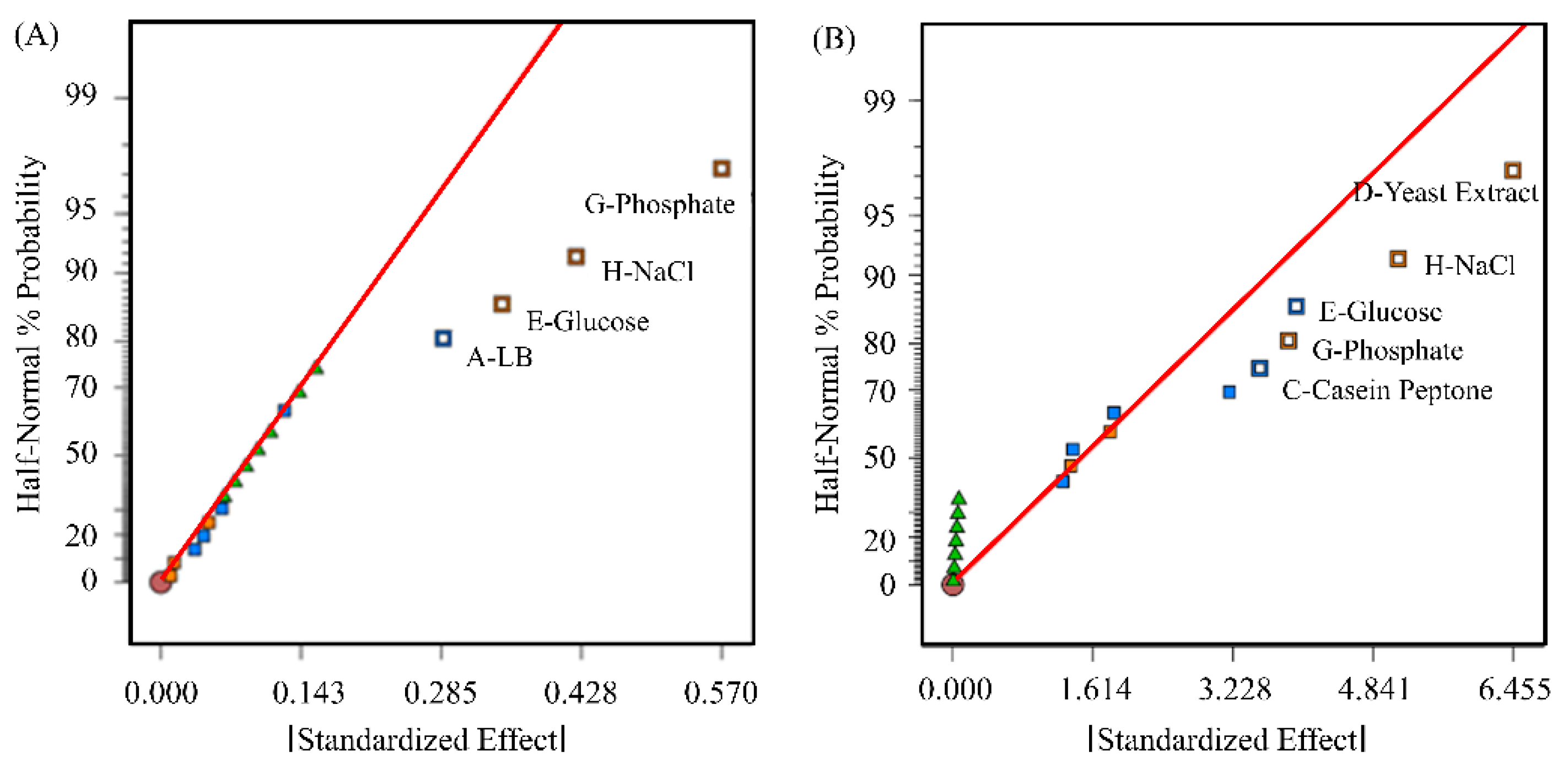 Viruses 15 02013 g001 Viruses 15 02013 g001