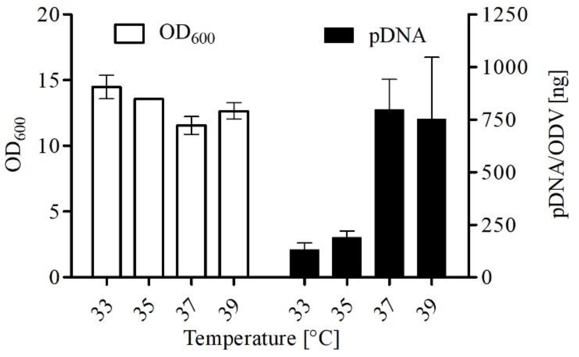 Viruses 15 02013 g0a1 Viruses 15 02013 g0a1