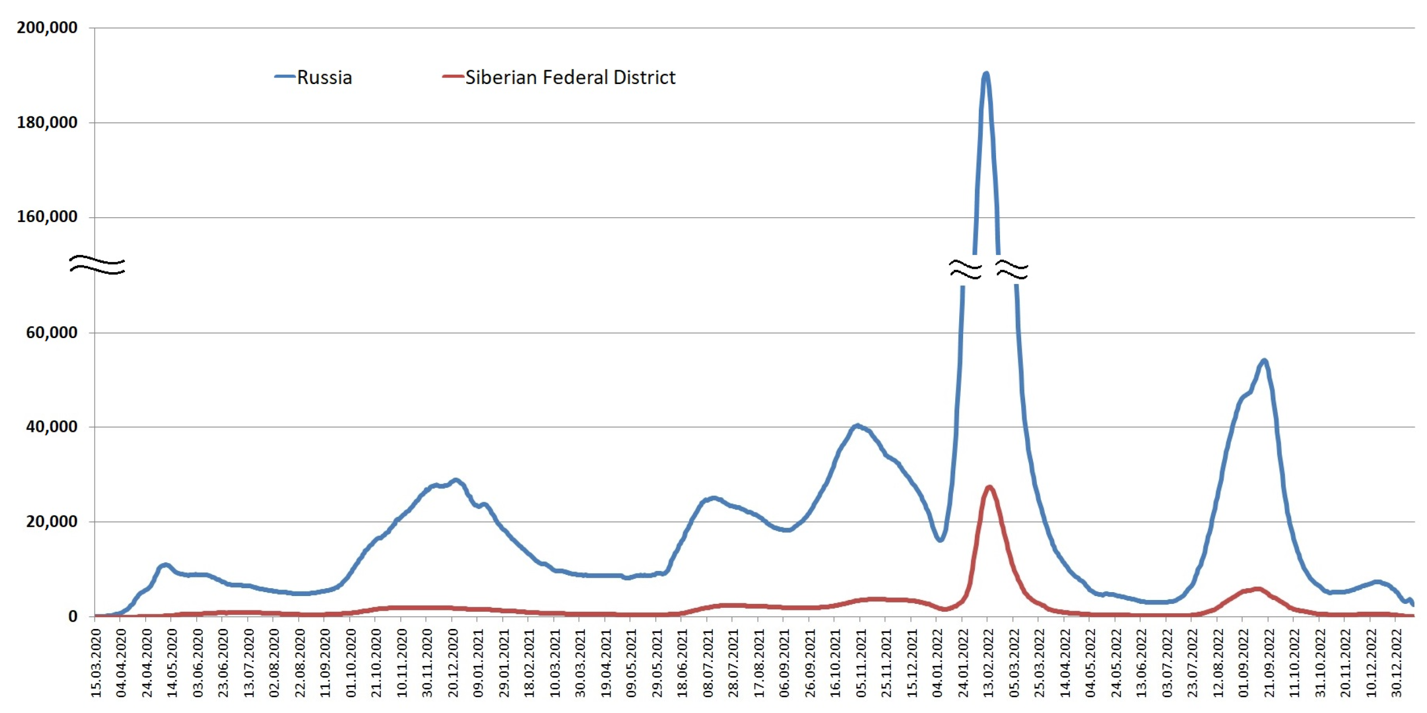Viruses 15 02014 g002