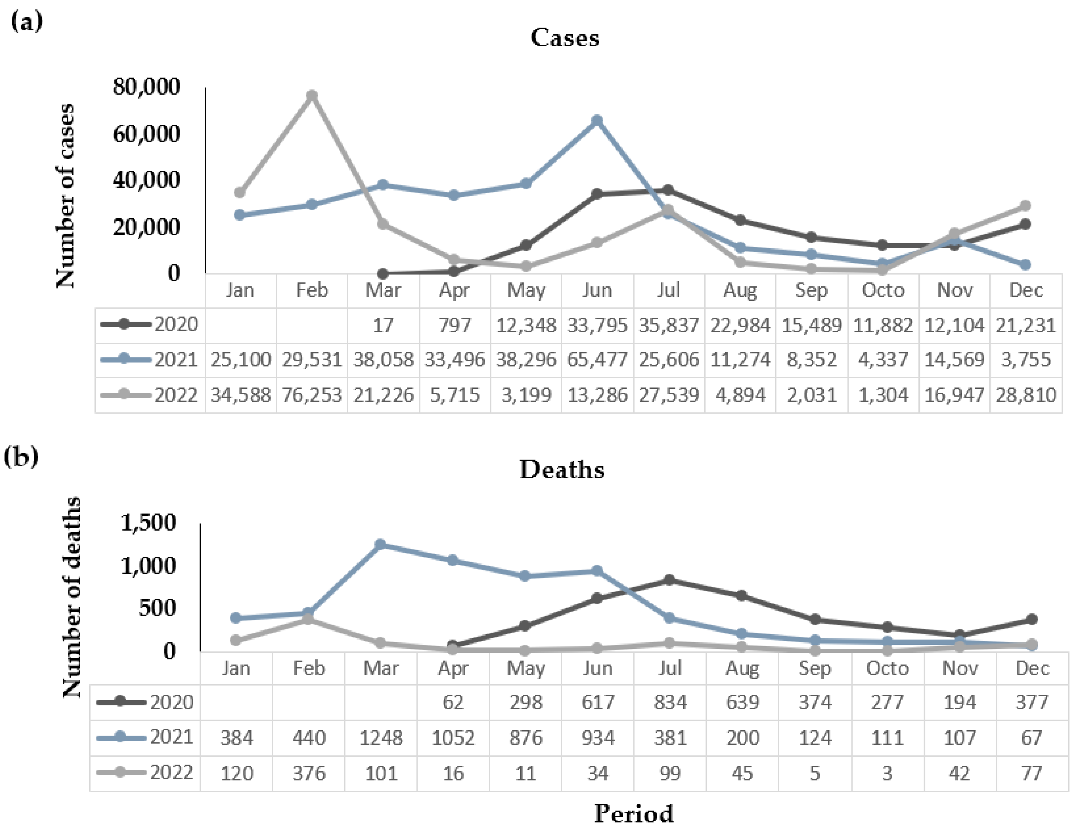 Viruses 15 02016 g001