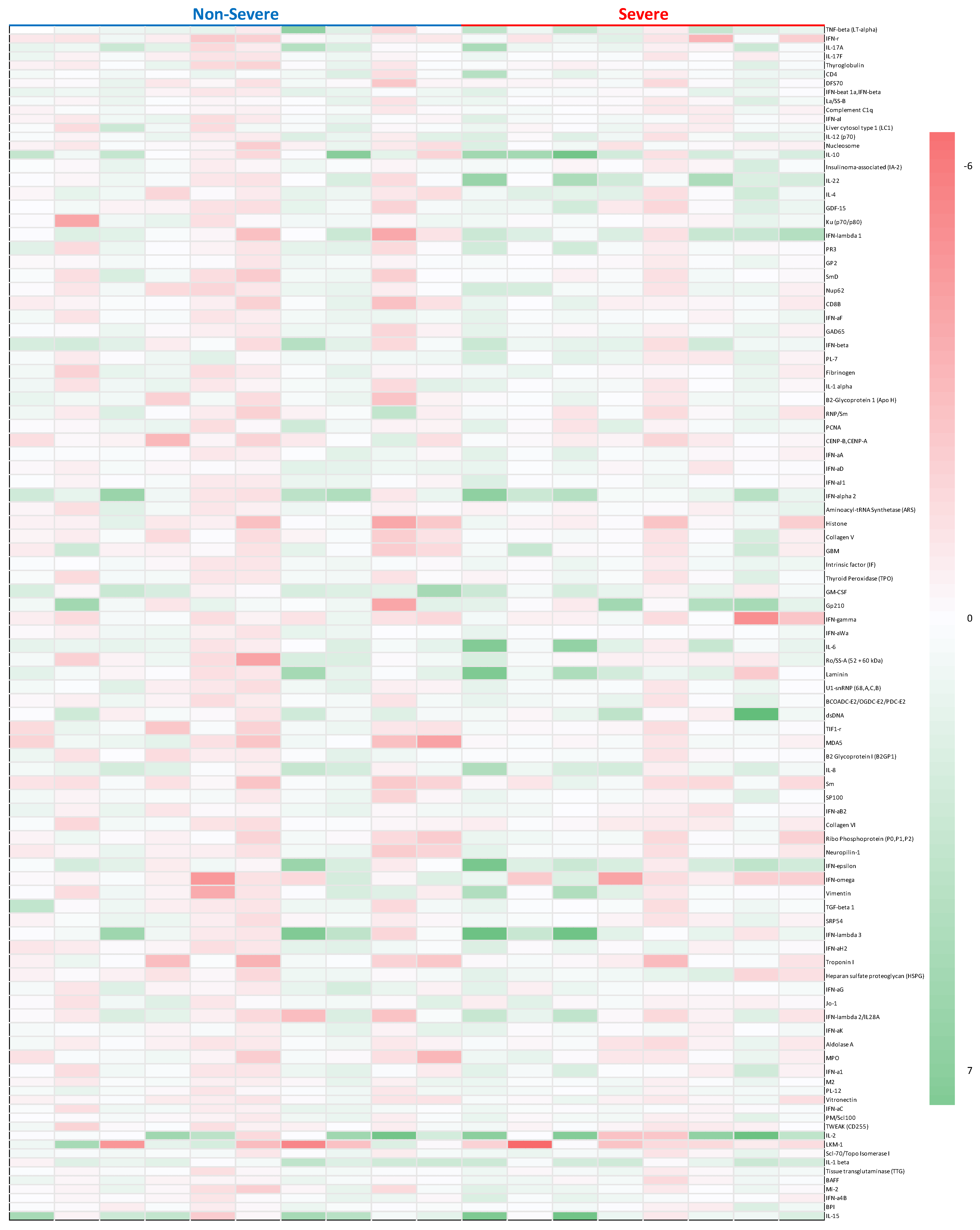 Viruses 15 02045 g001