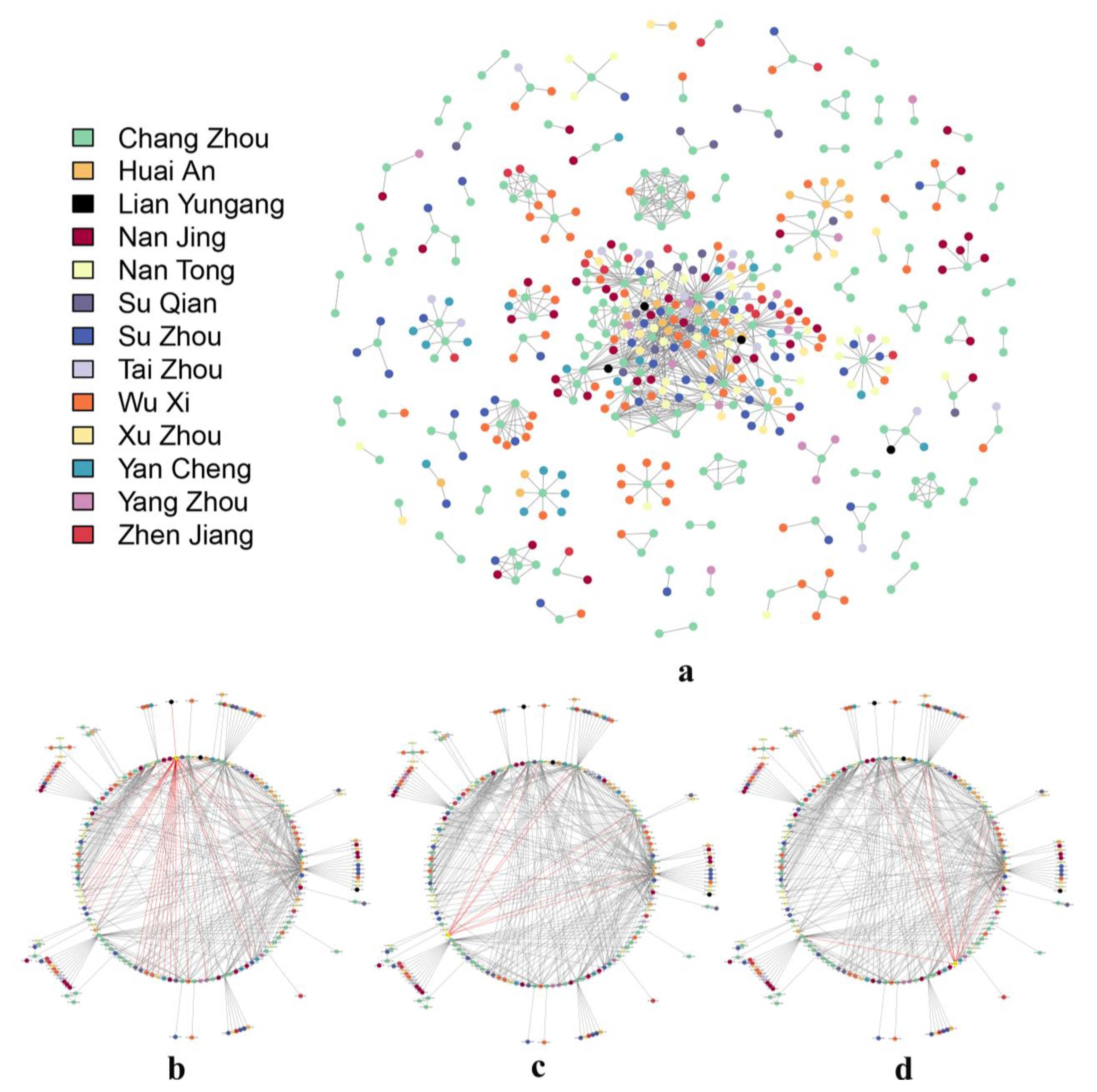 Viruses 15 02053 g005