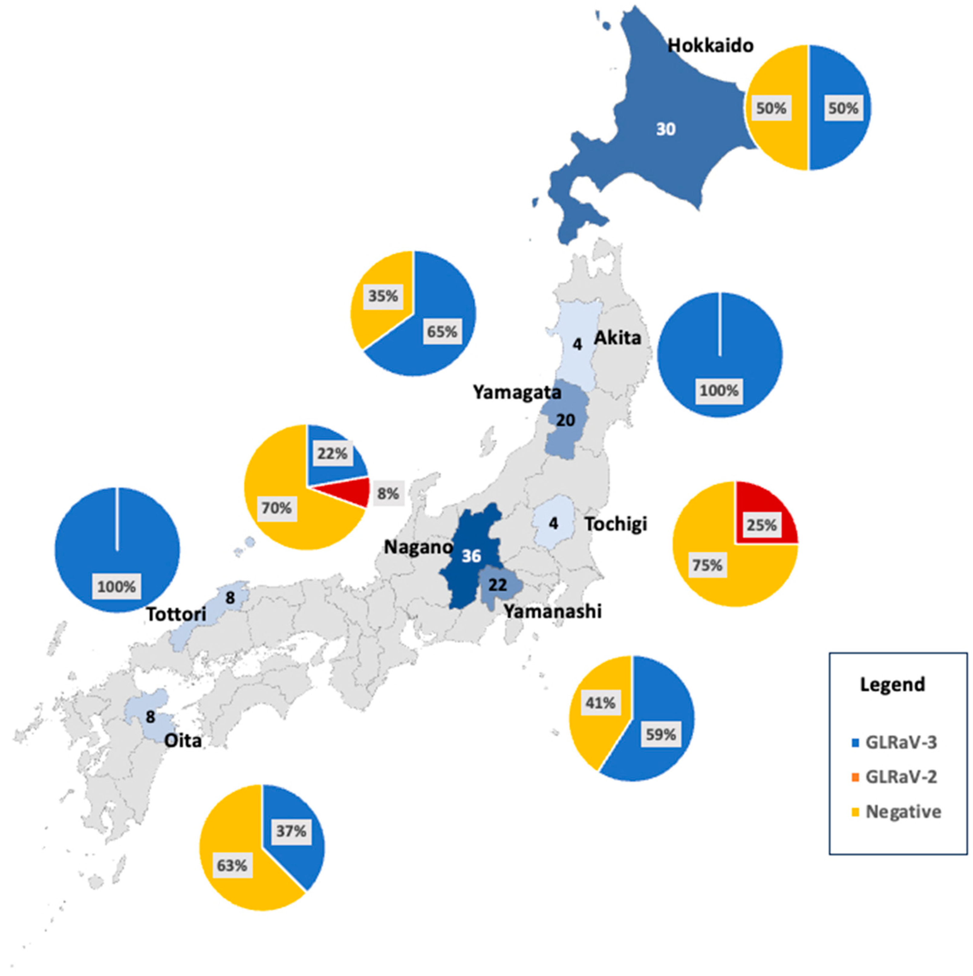Viruses 15 02102 g001