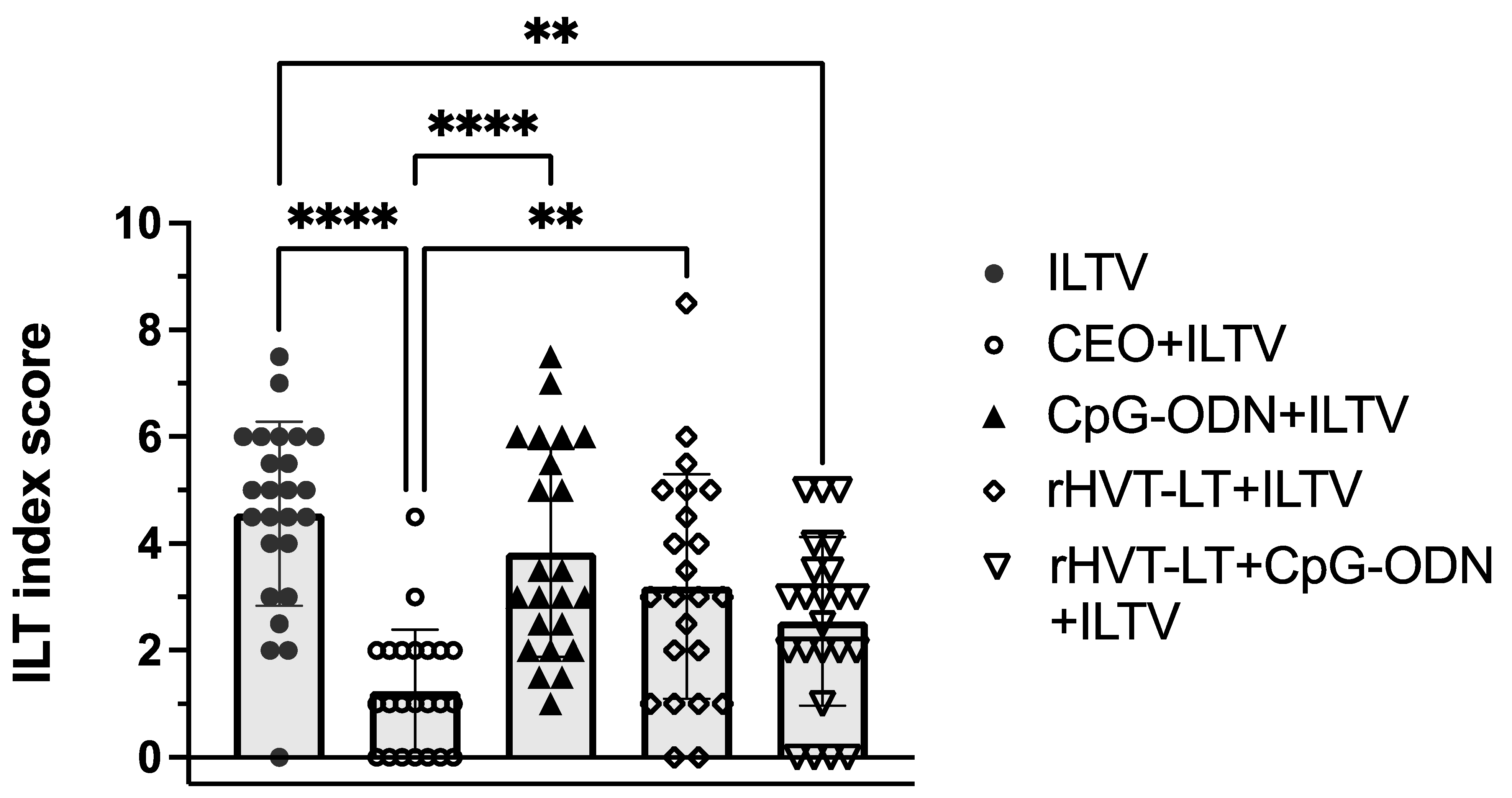 Viruses 15 02103 g002