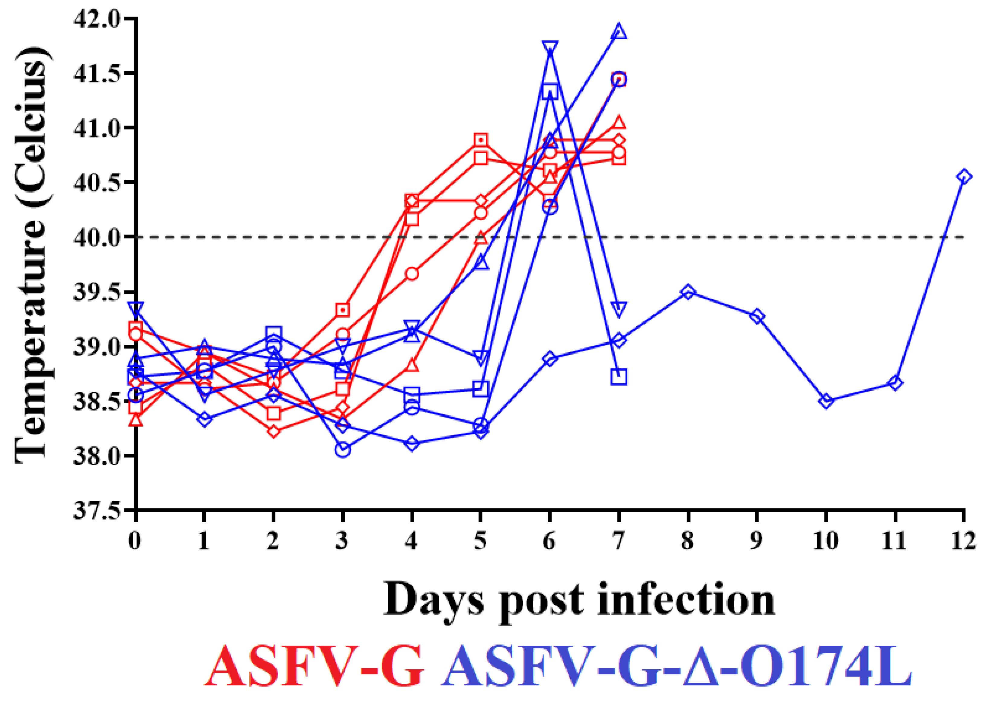 Viruses 15 02134 g006