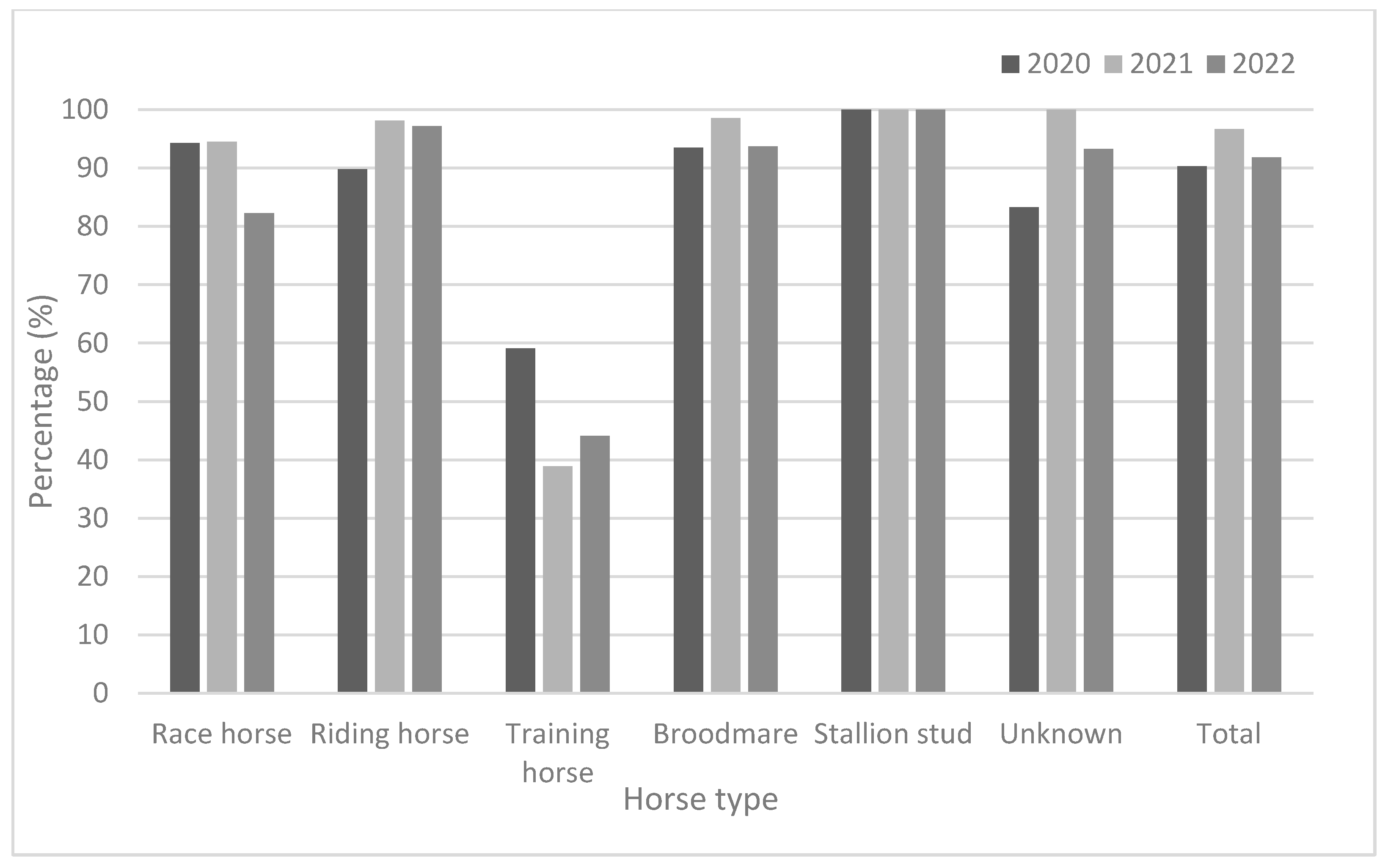 Viruses 15 02135 g002