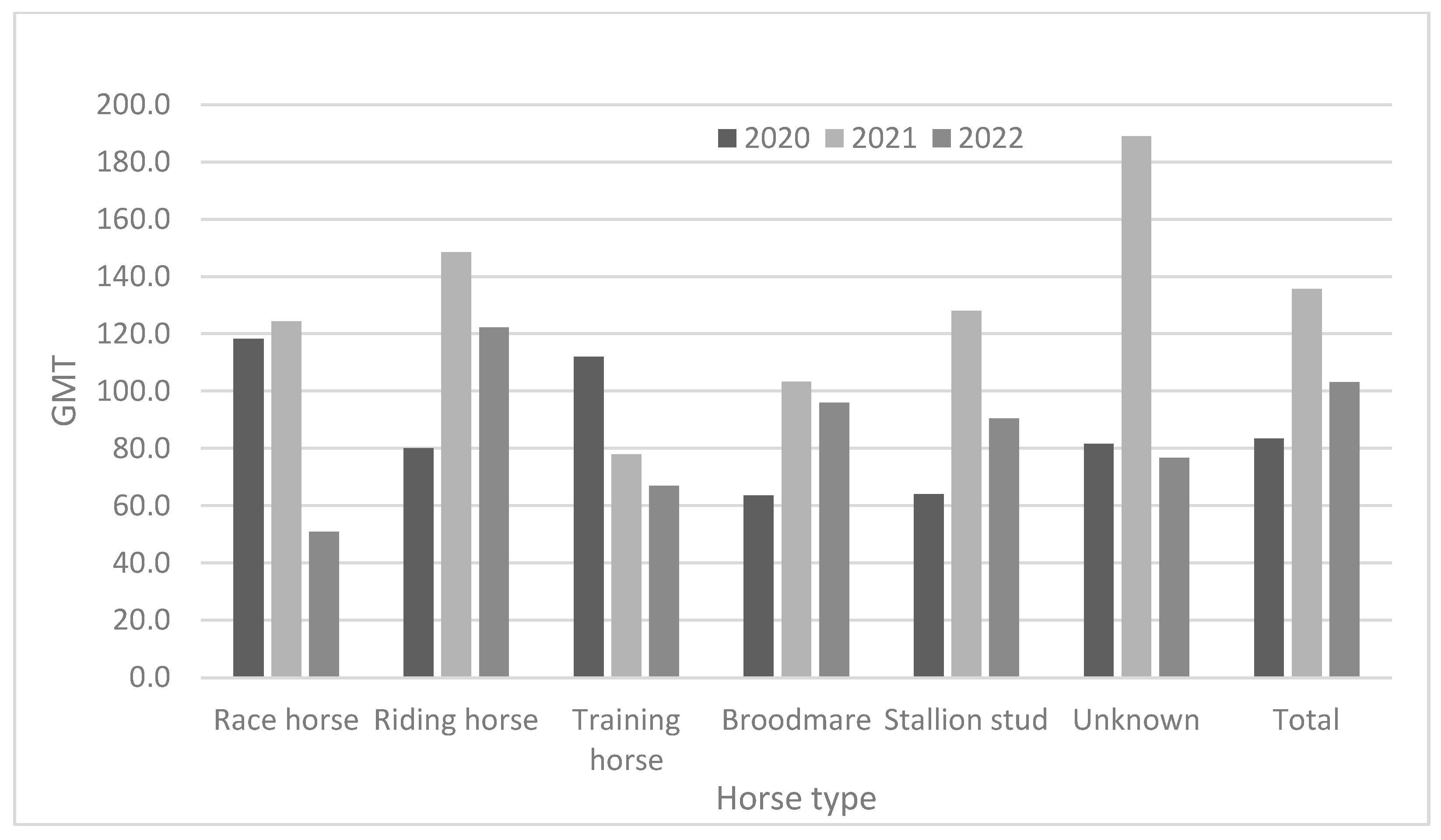 Viruses 15 02135 g003