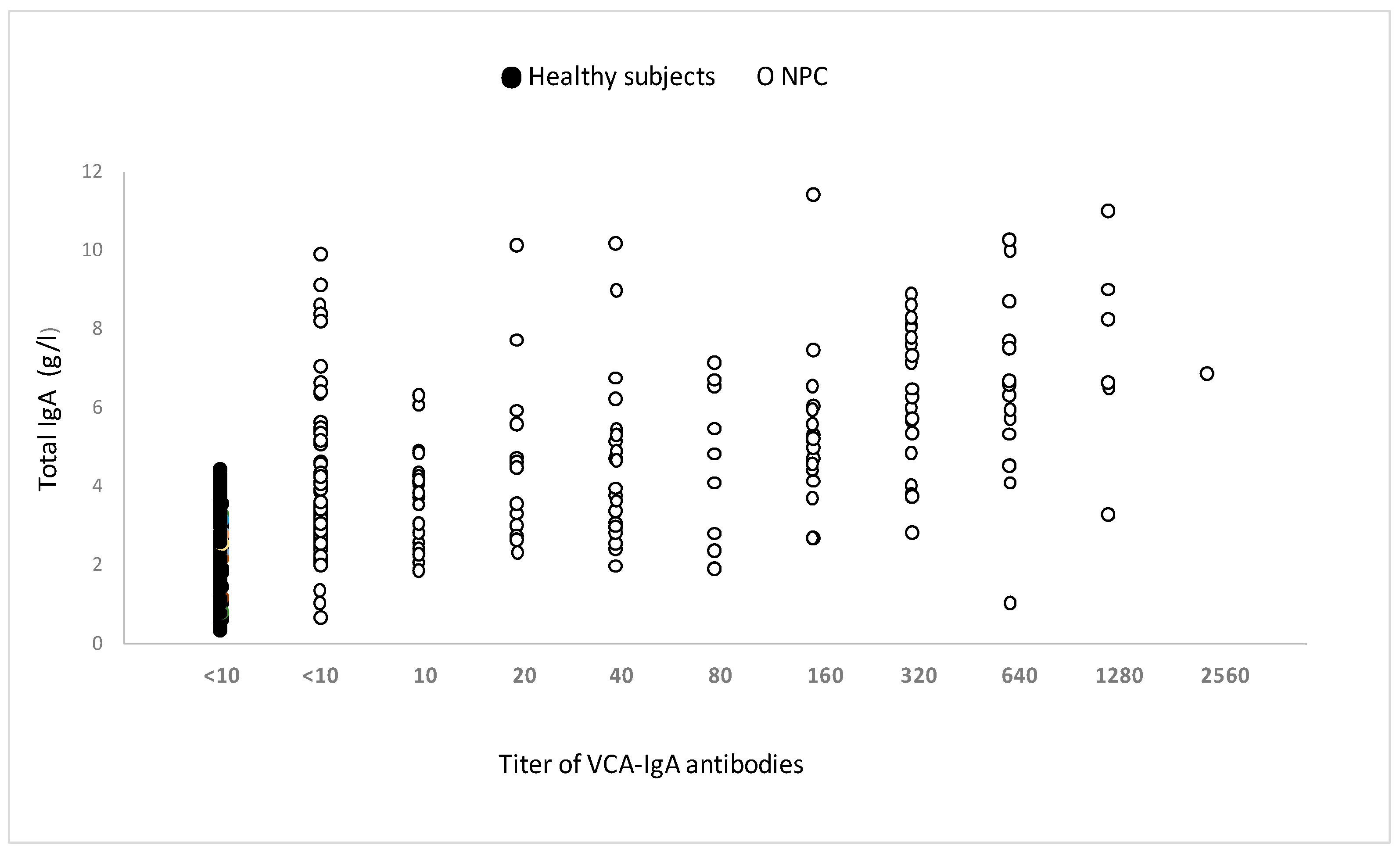 Viruses 15 02158 g005