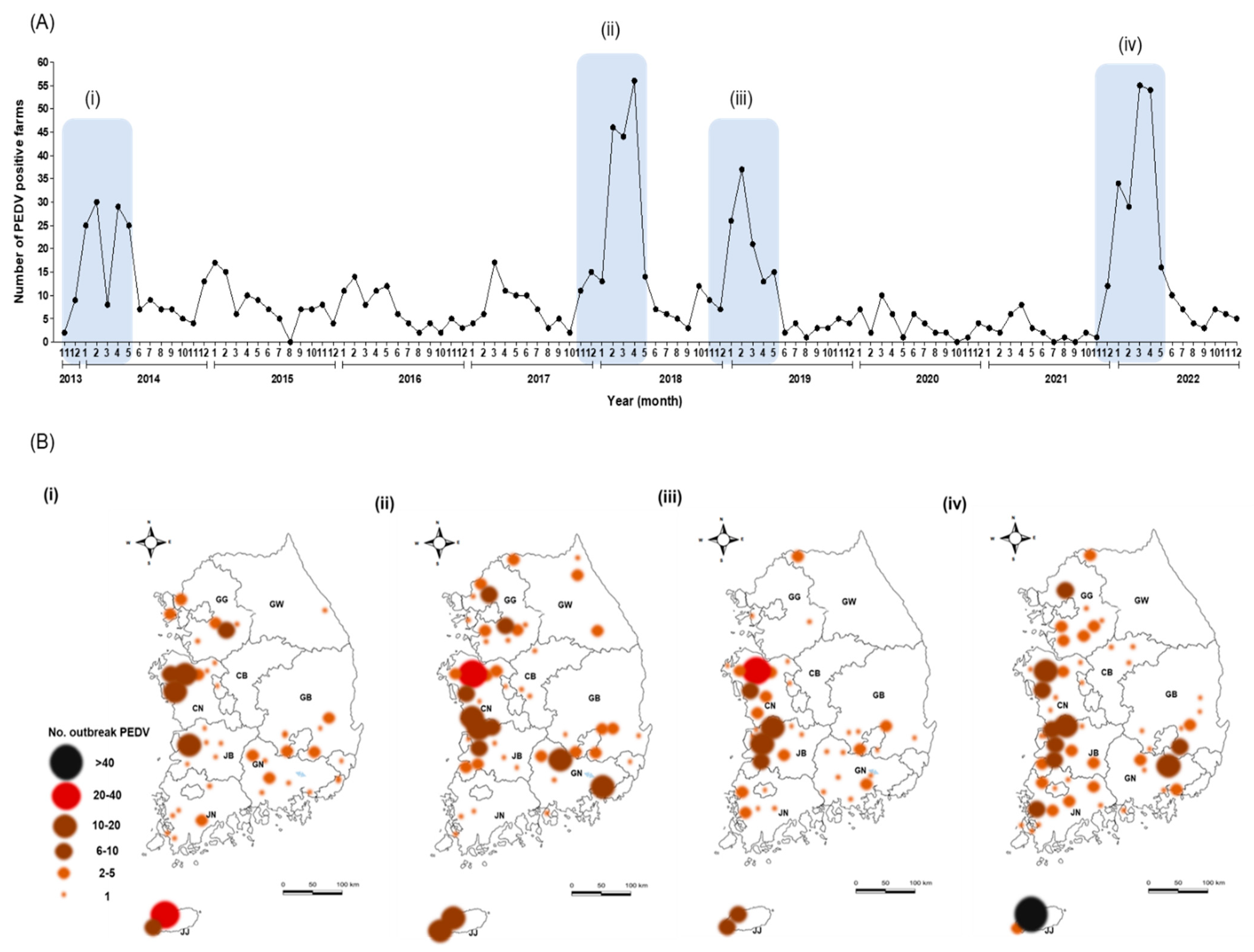 Viruses 15 02165 g001