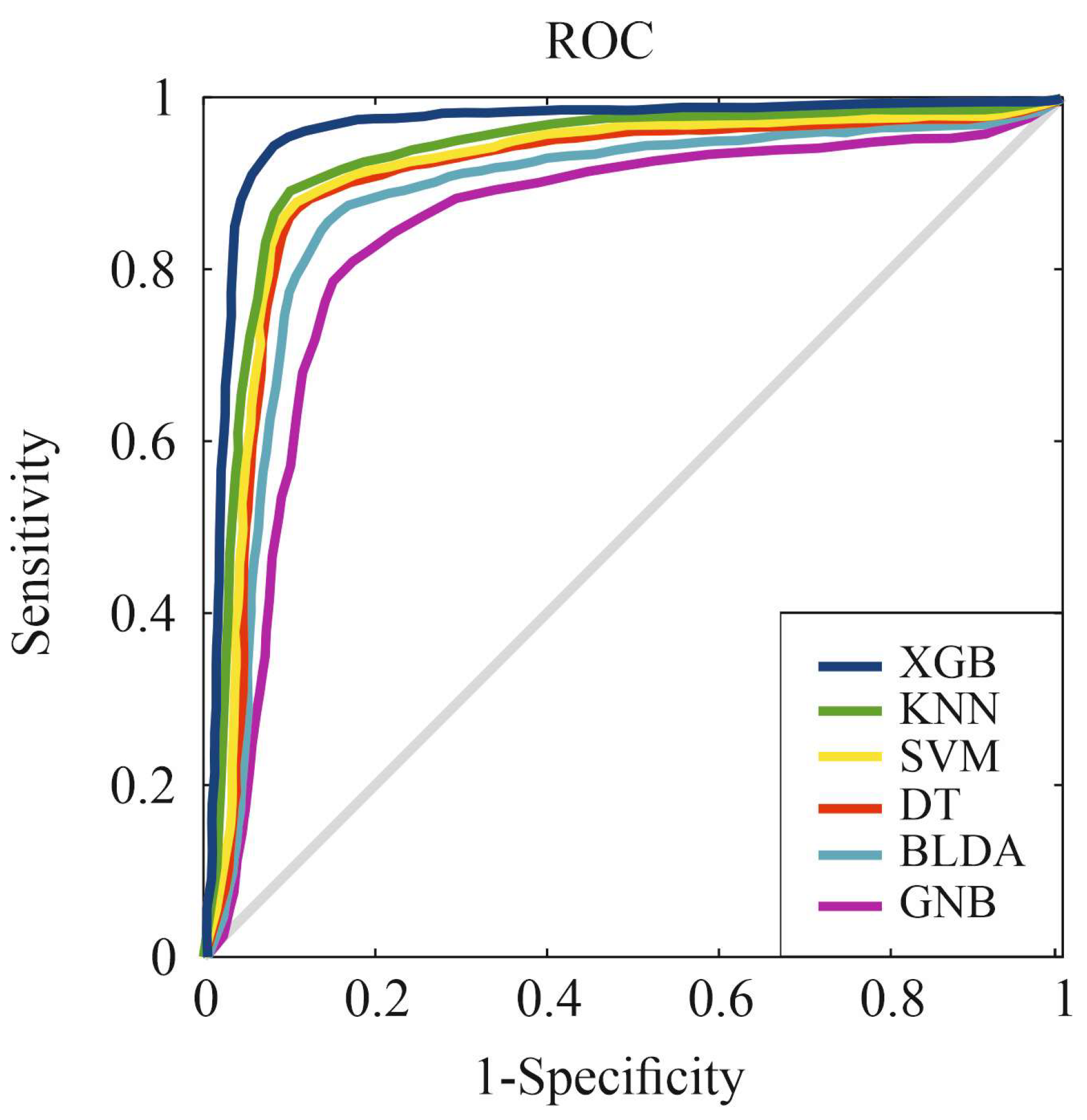 Viruses 15 02184 g003