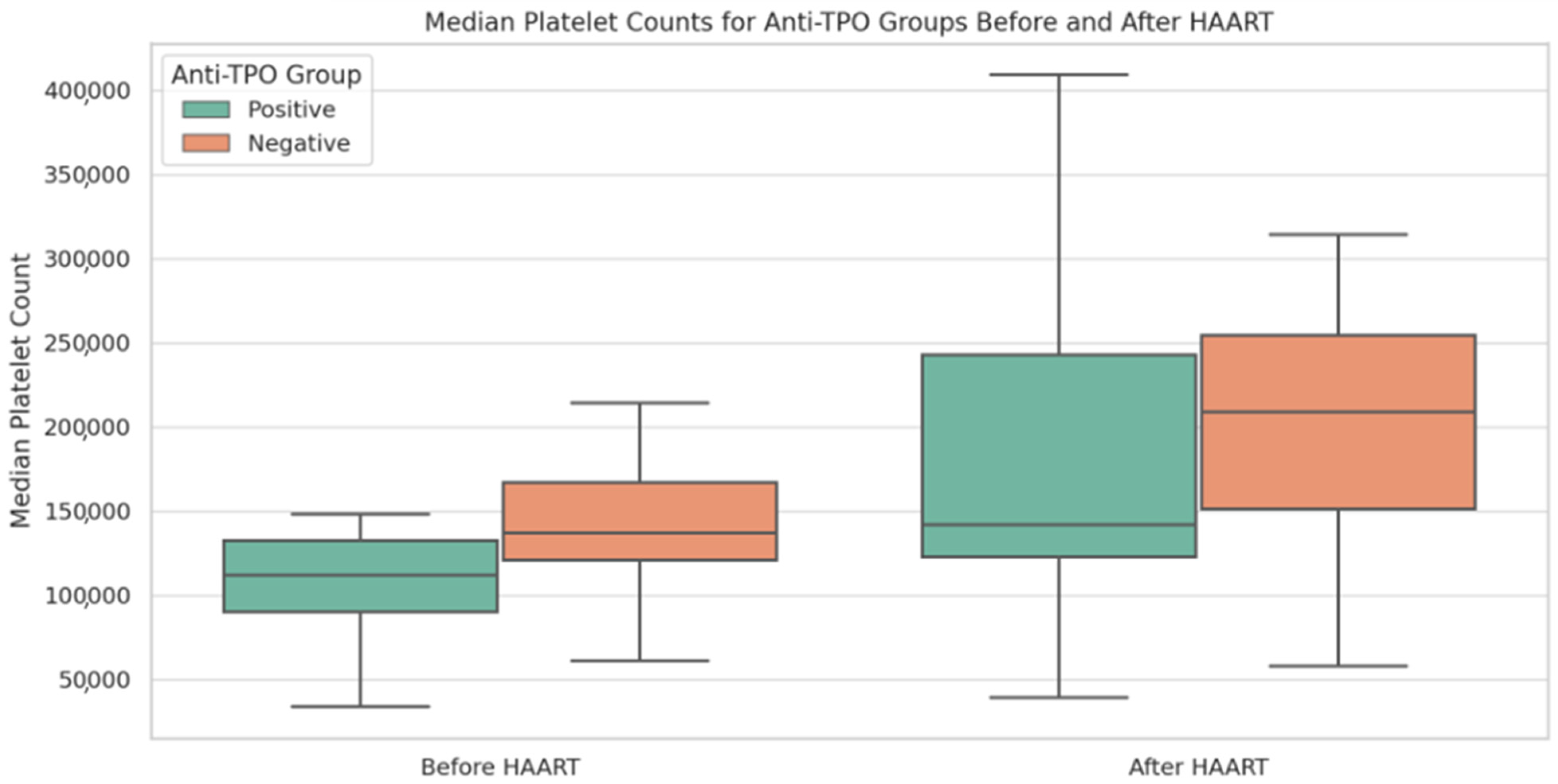 Viruses 15 02226 g002