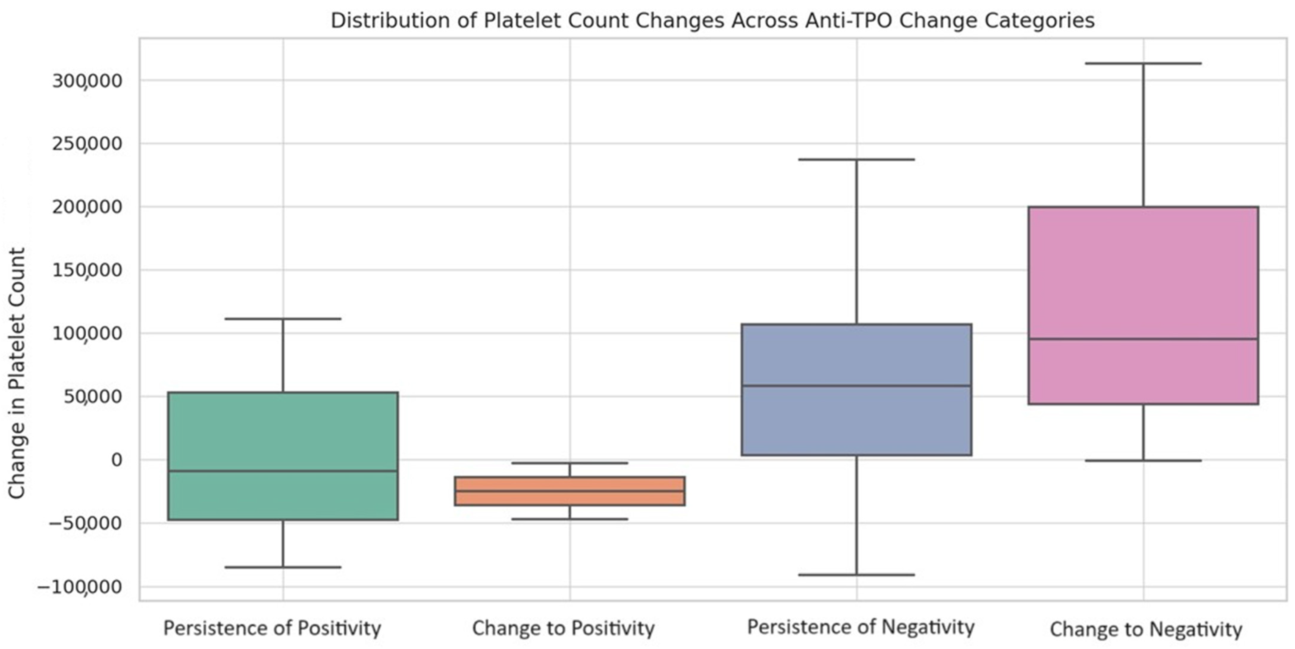 Viruses 15 02226 g003